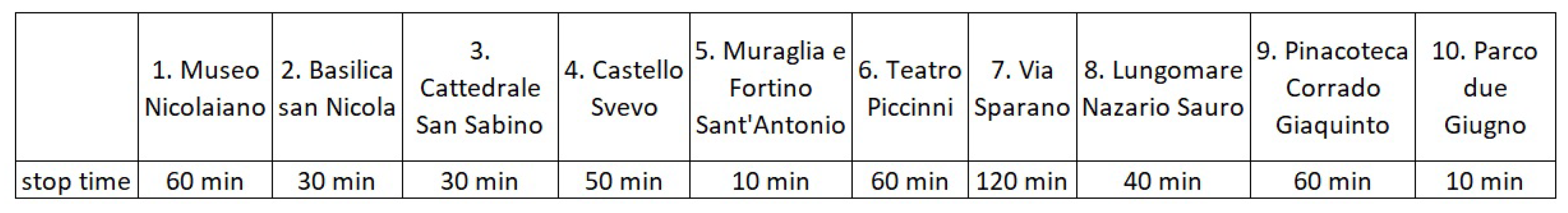 Applsci 11 08989 g013 550