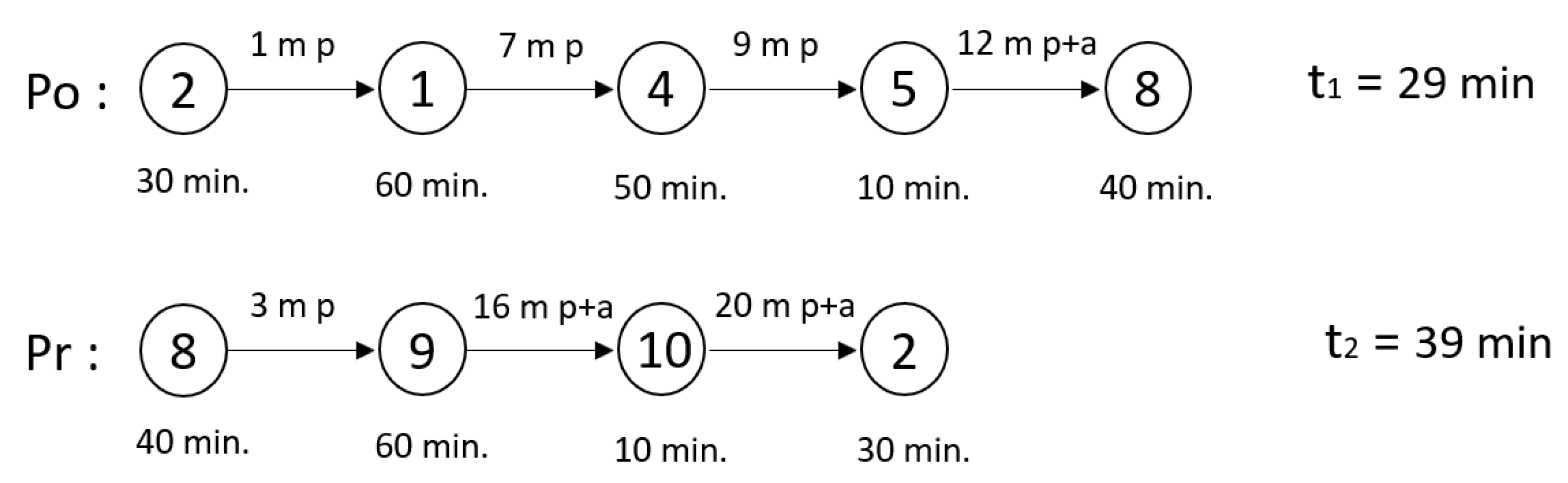 Applsci 11 08989 g014 550