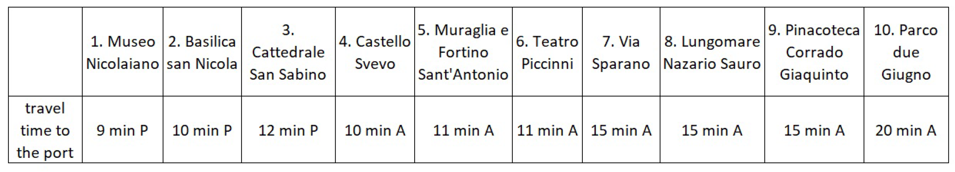 Applsci 11 08989 g015 550