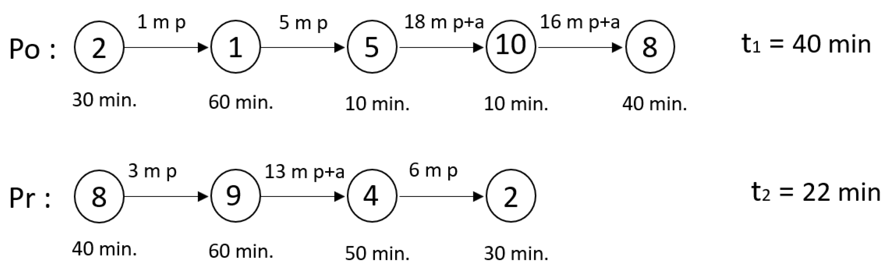 Applsci 11 08989 g016 550