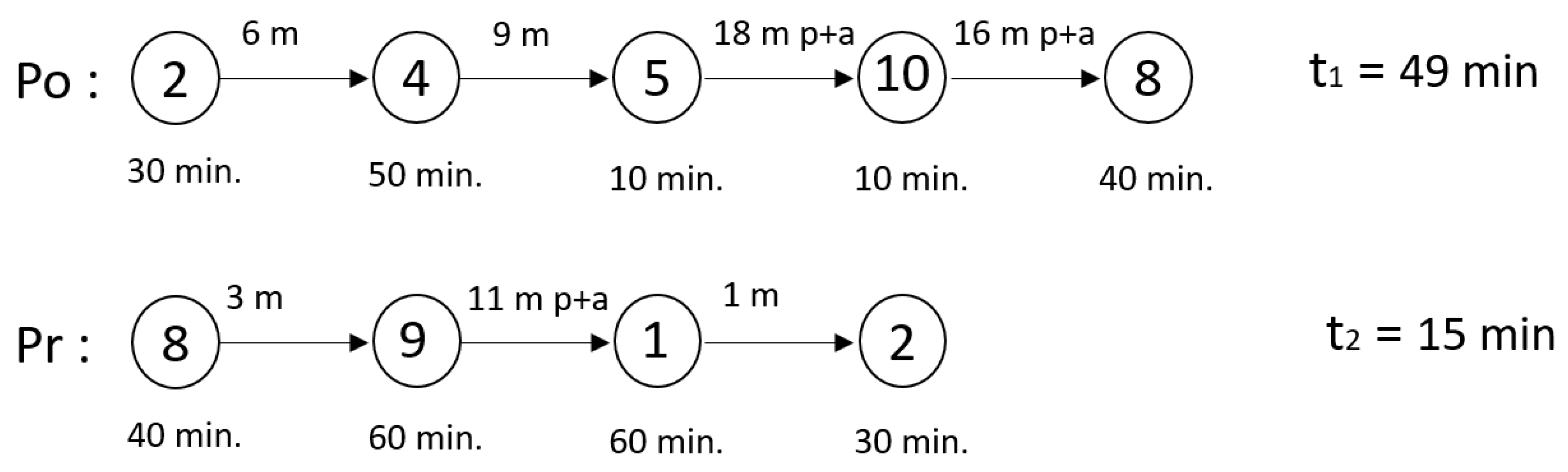 Applsci 11 08989 g017 550