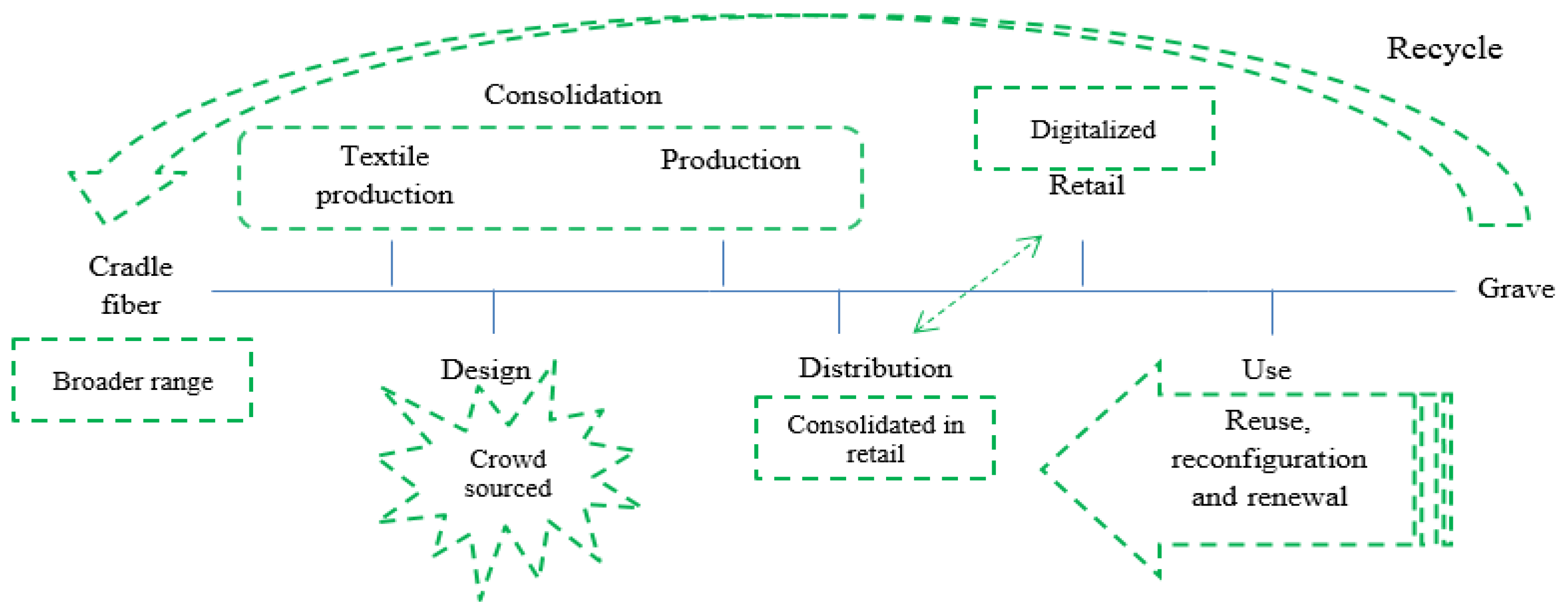 Applsci 11 08994 g002