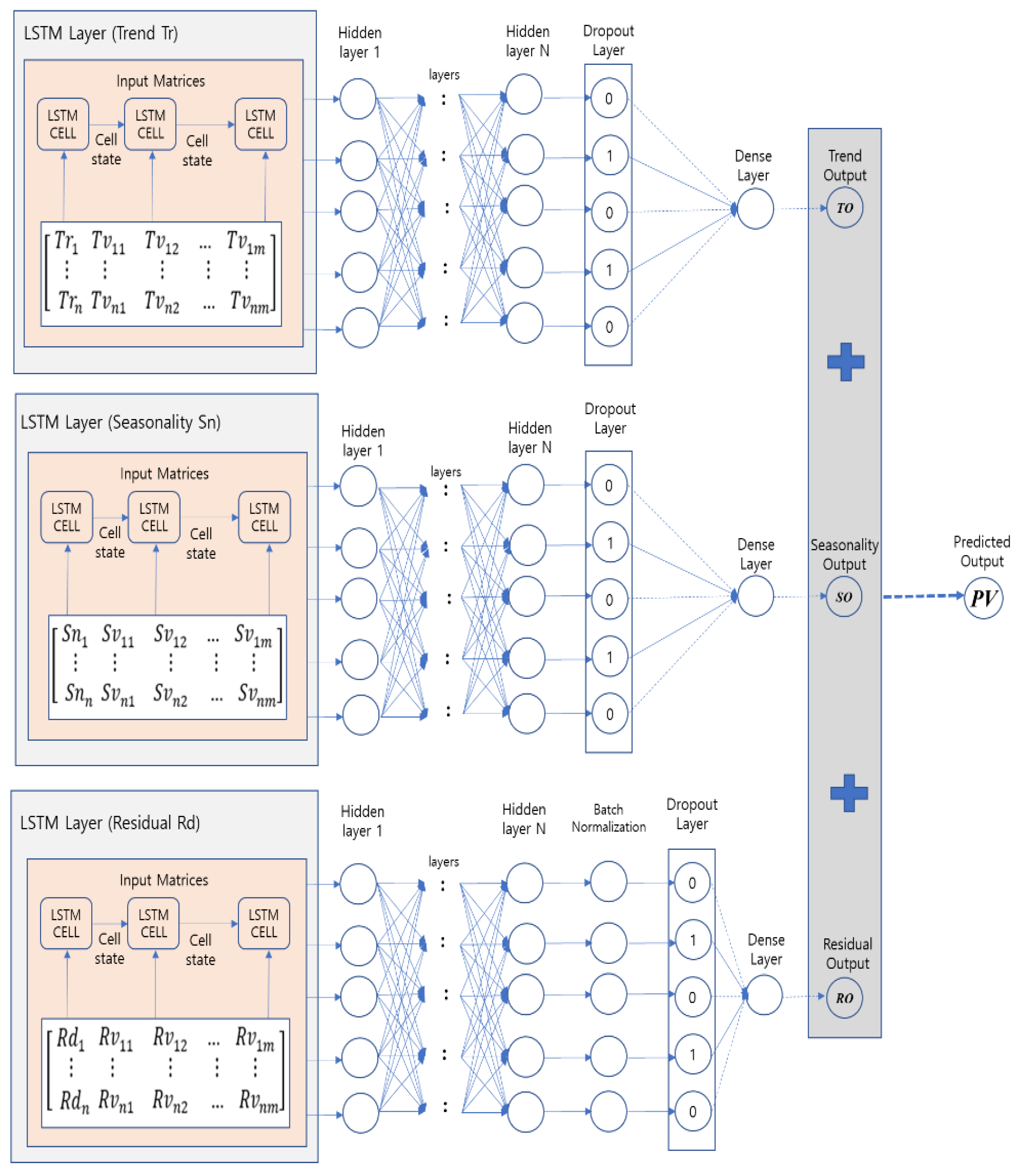 Applsci 11 08995 g007