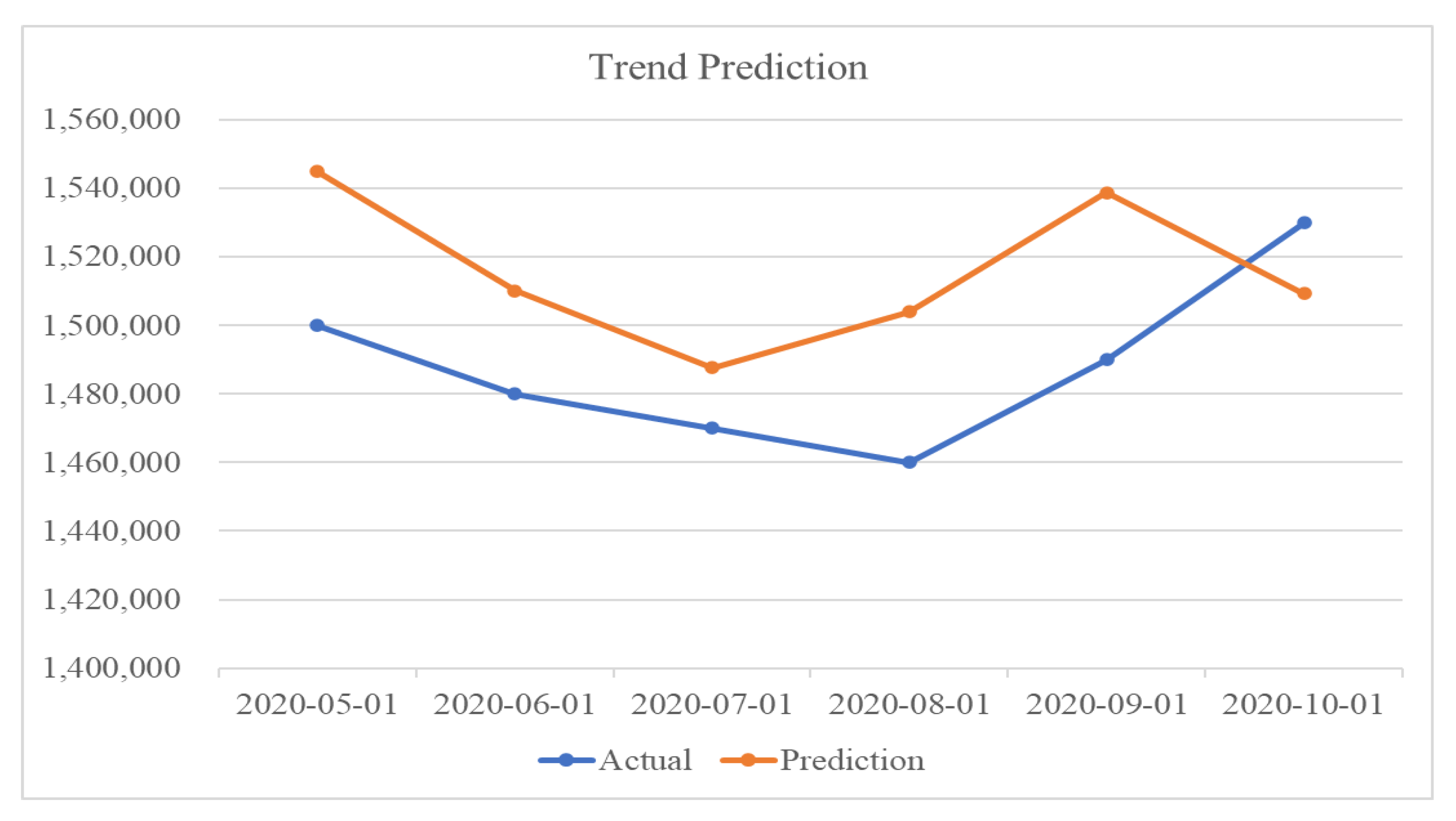 Applsci 11 08995 g008