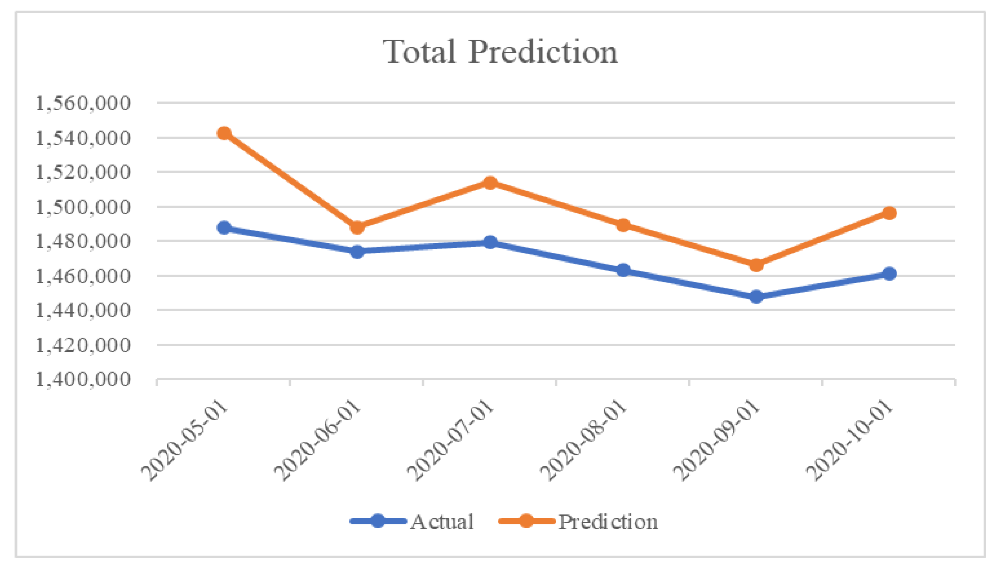 Applsci 11 08995 g010
