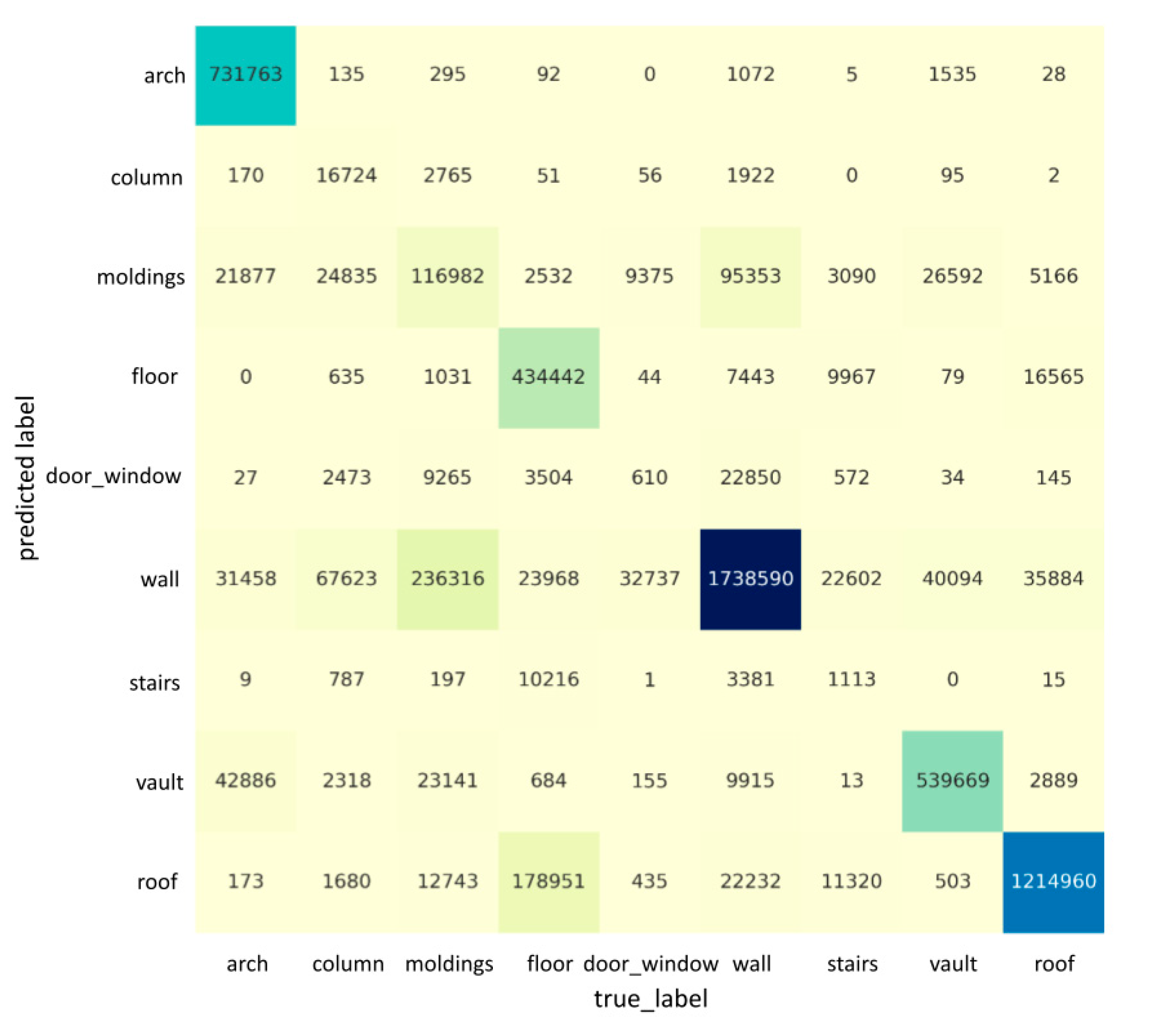 Applsci 11 08996 g005
