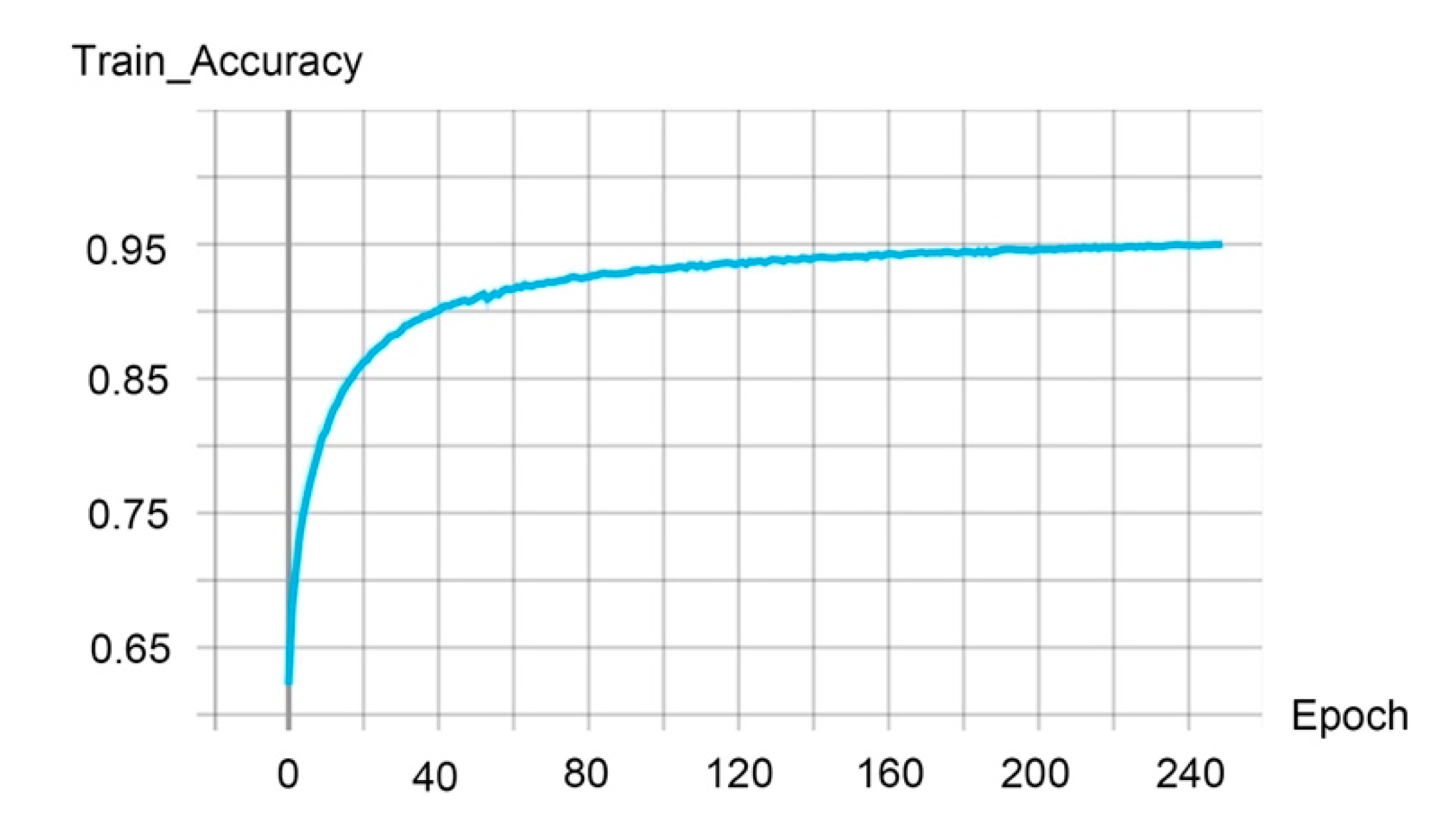 Applsci 11 08996 g011