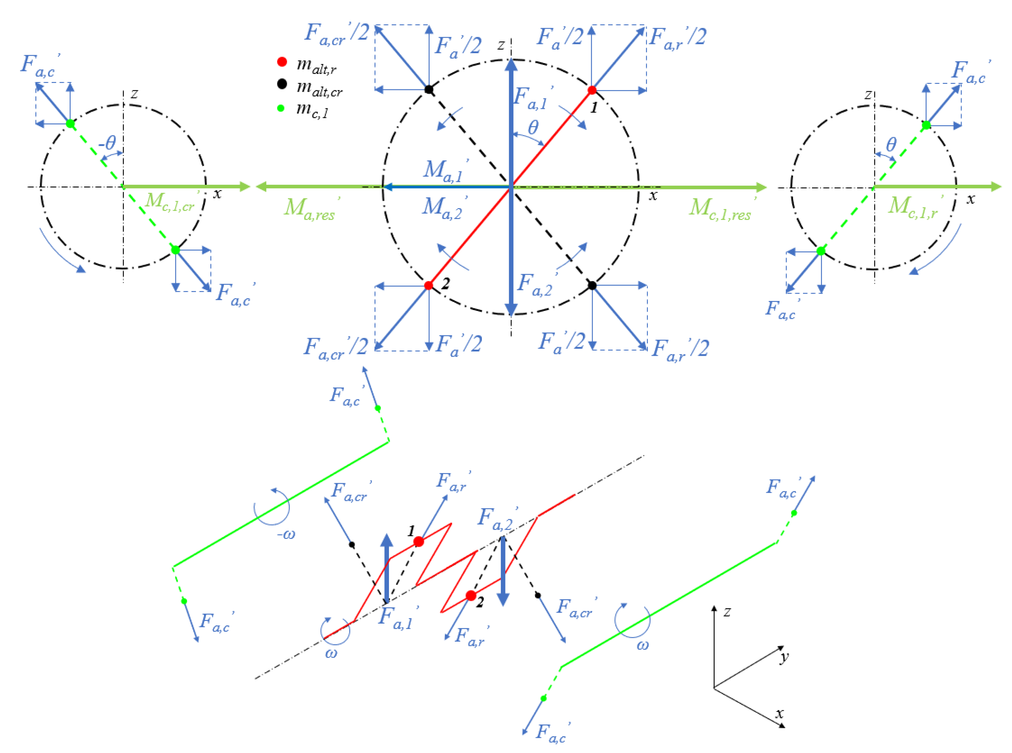 Applsci 11 08997 g003