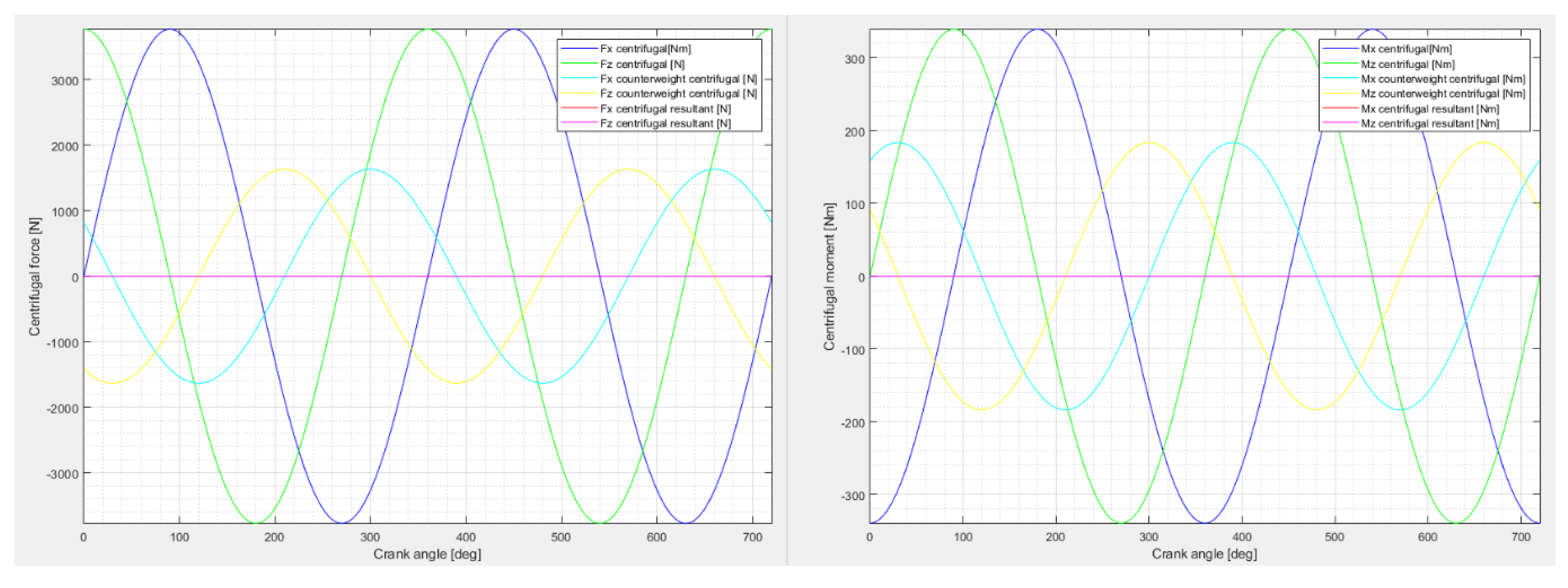 Applsci 11 08997 g012