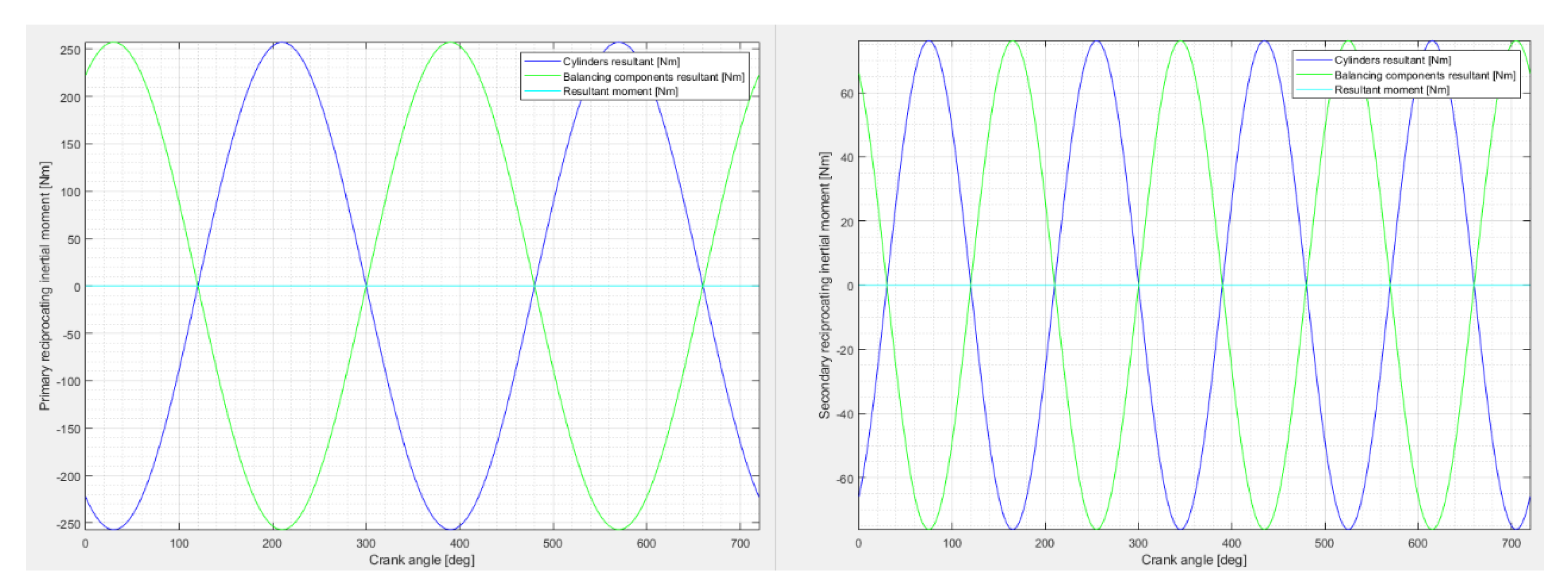 Applsci 11 08997 g013