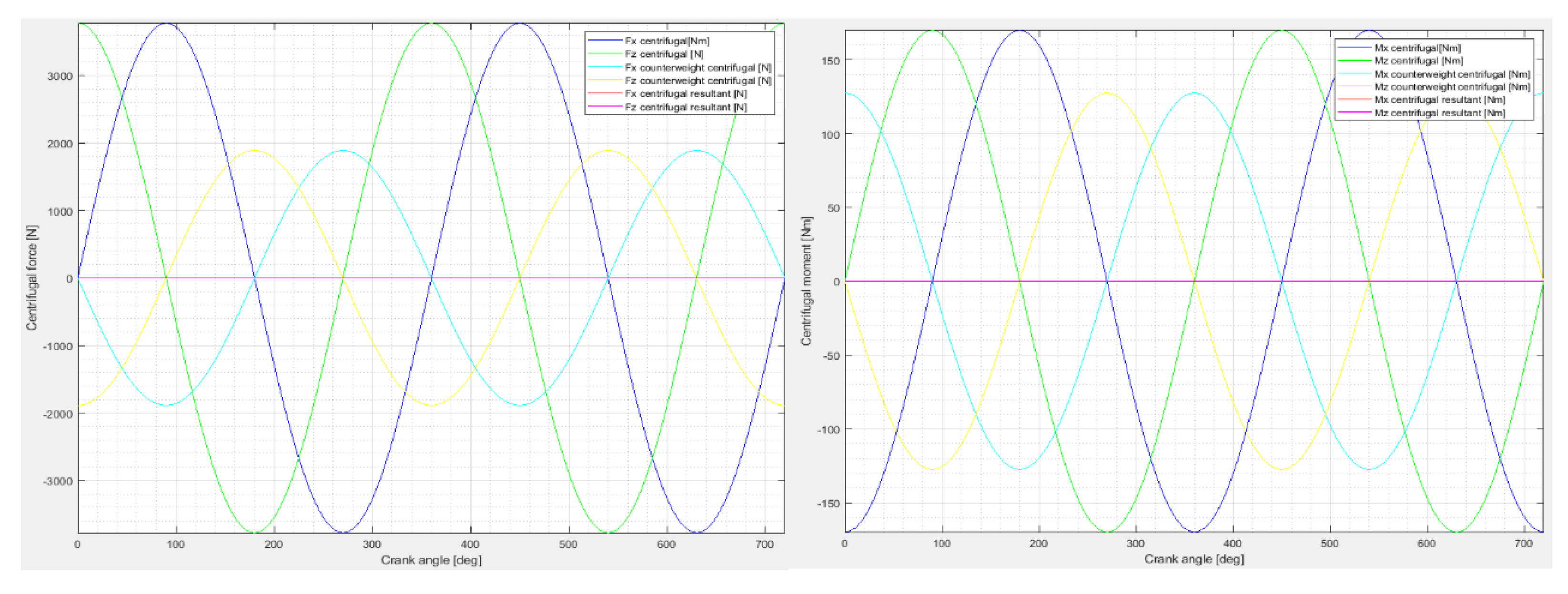 Applsci 11 08997 g015