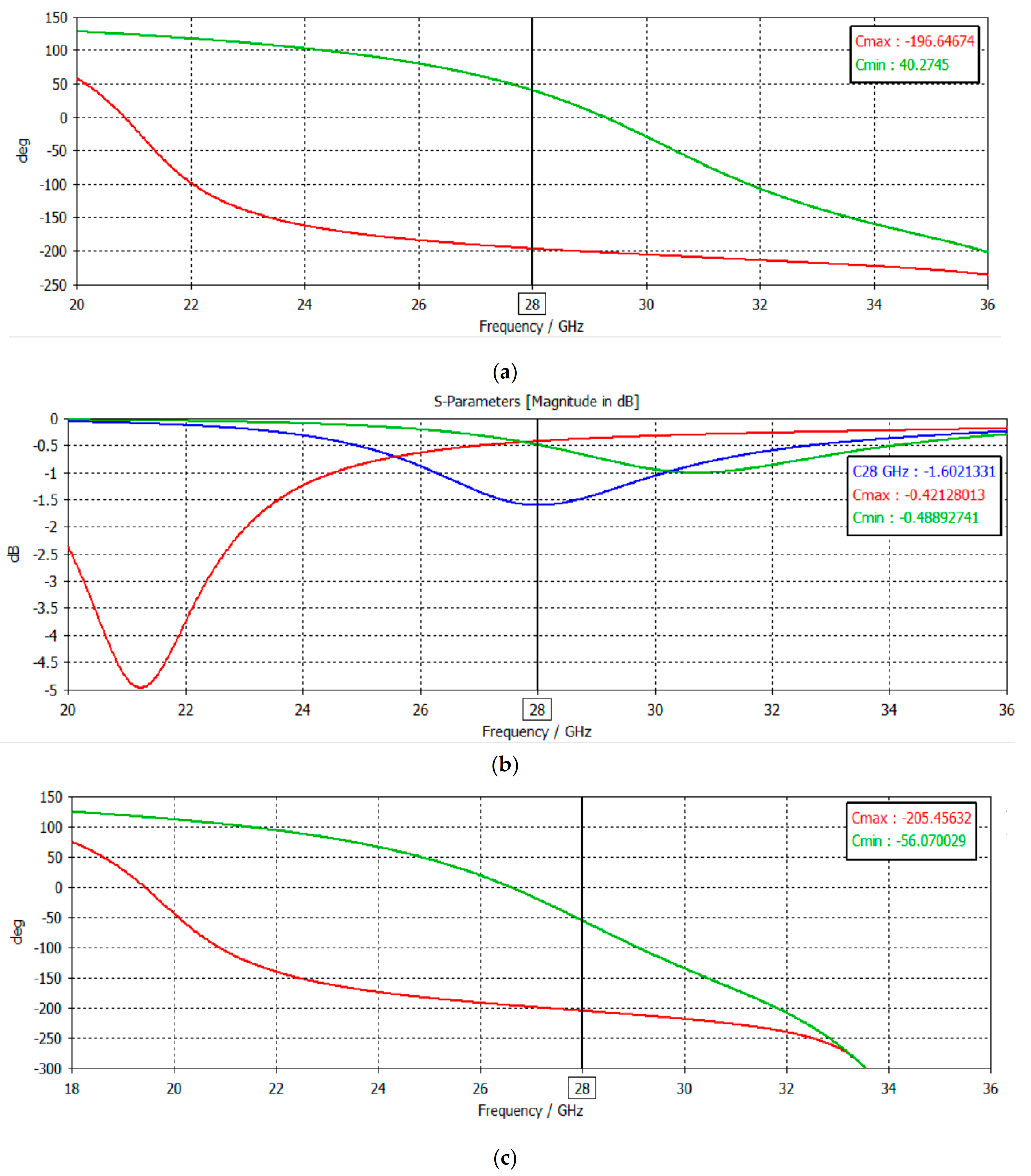 Applsci 11 08999 g004a 550