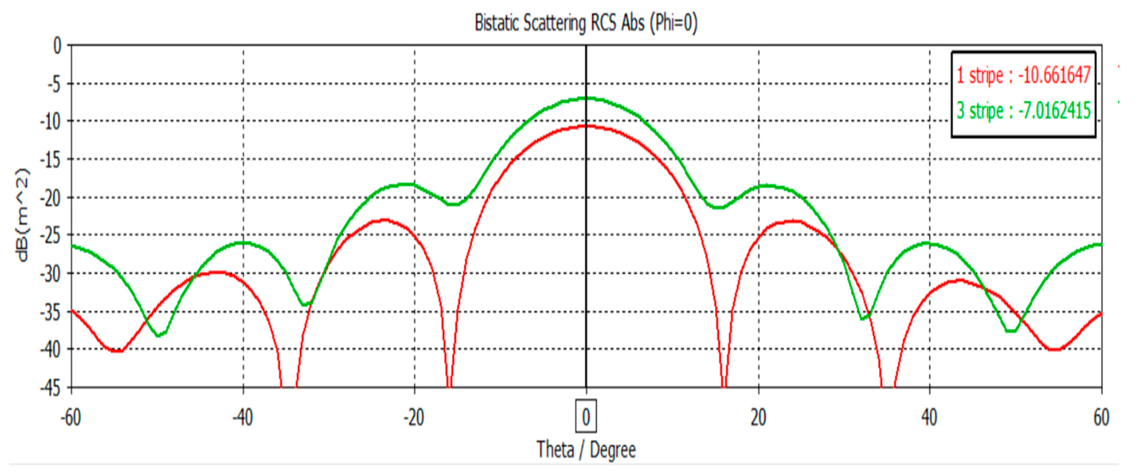 Applsci 11 08999 g006 550