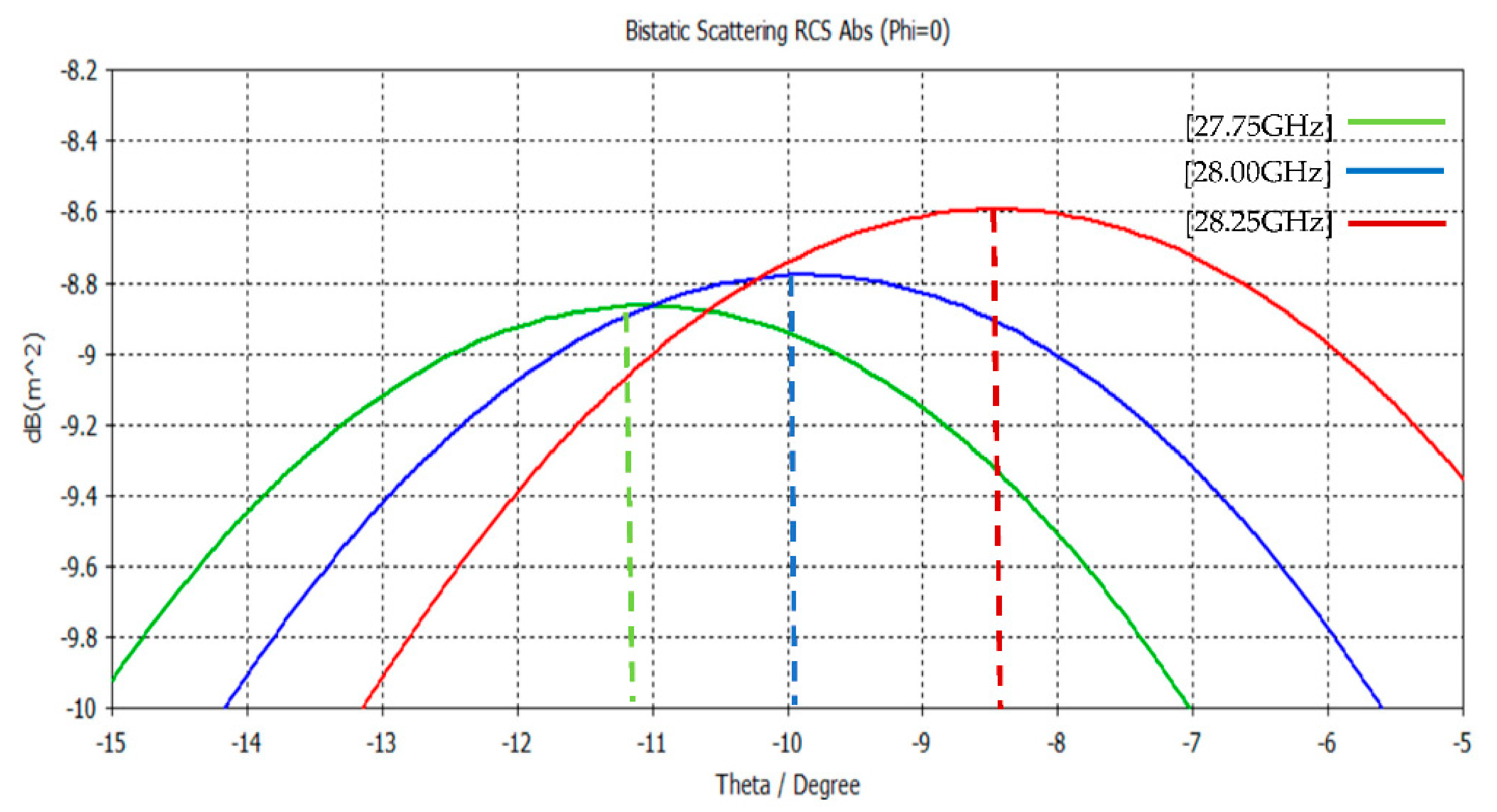 Applsci 11 08999 g009 550