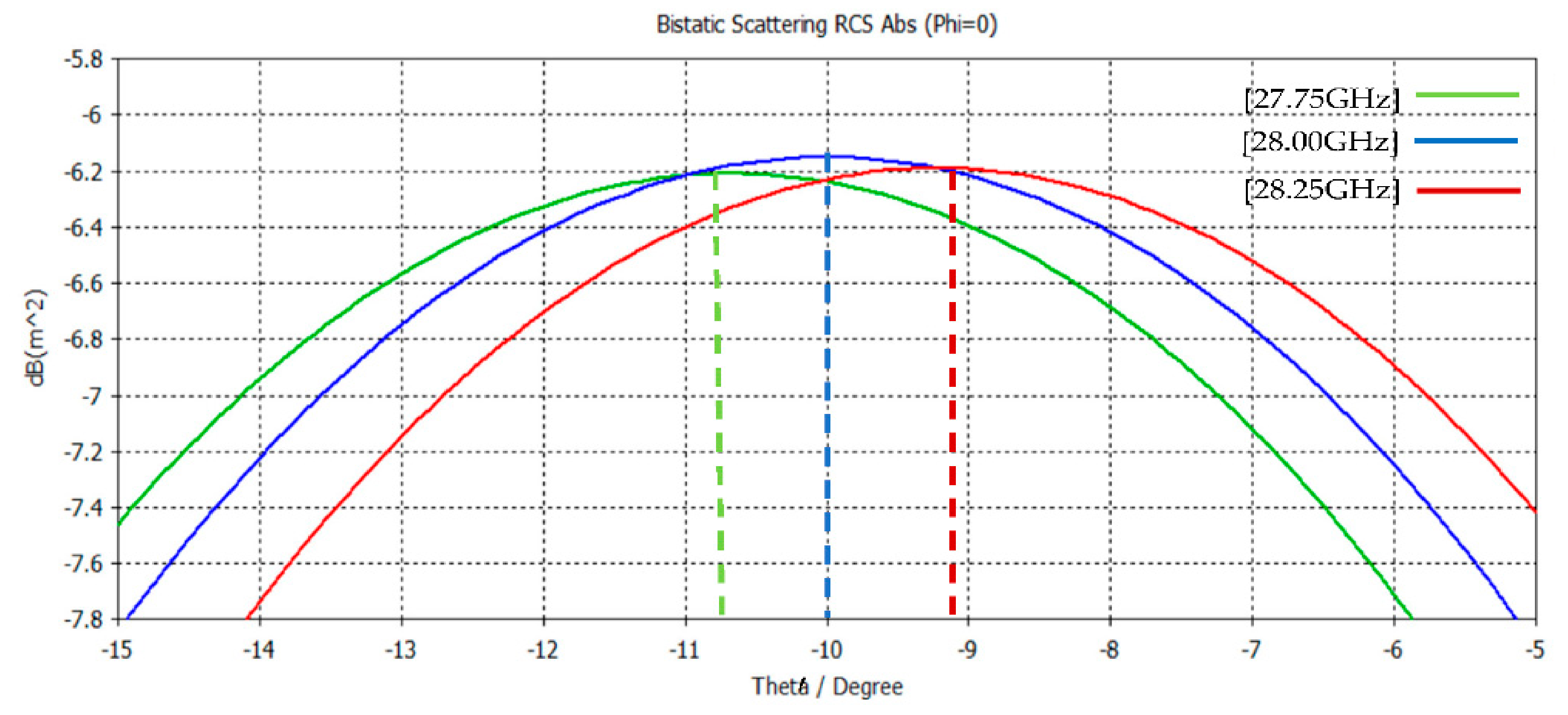 Applsci 11 08999 g010 550