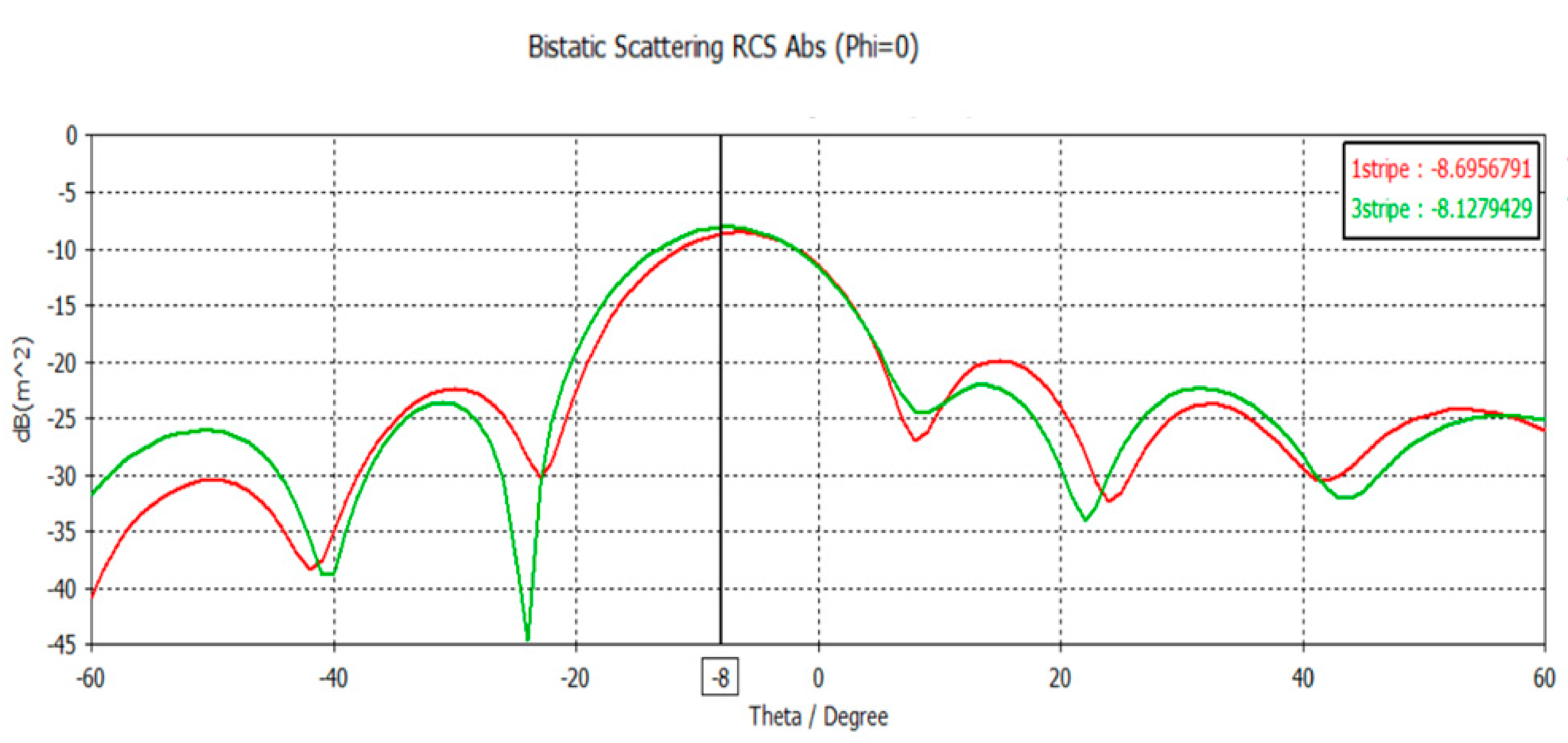 Applsci 11 08999 g011 550