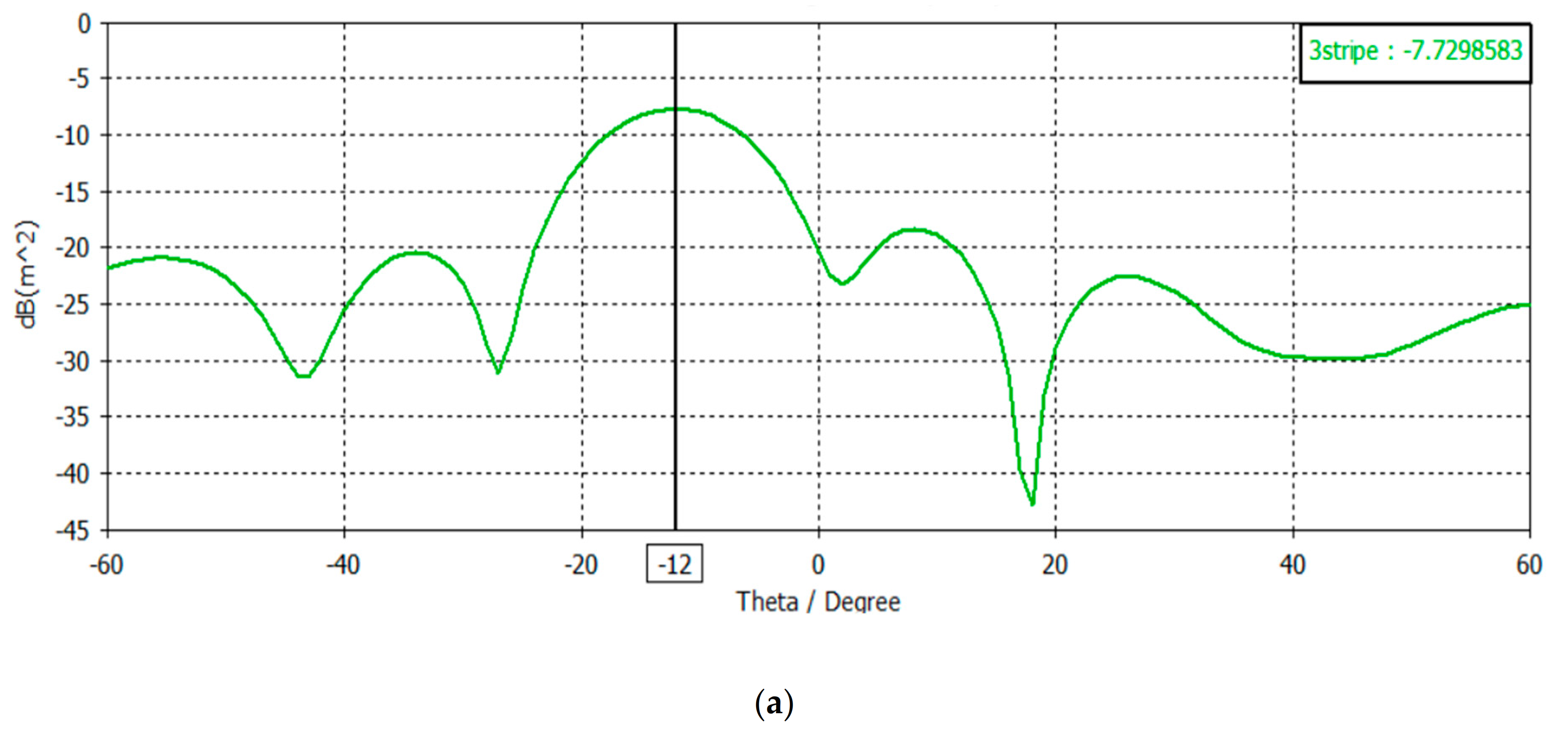 Applsci 11 08999 g012a 550