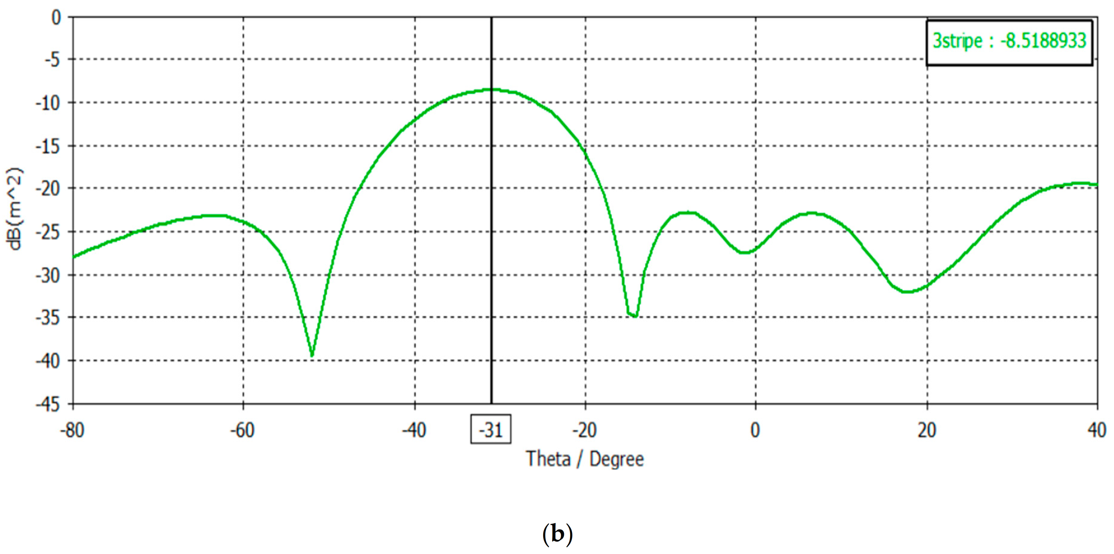 Applsci 11 08999 g012b 550