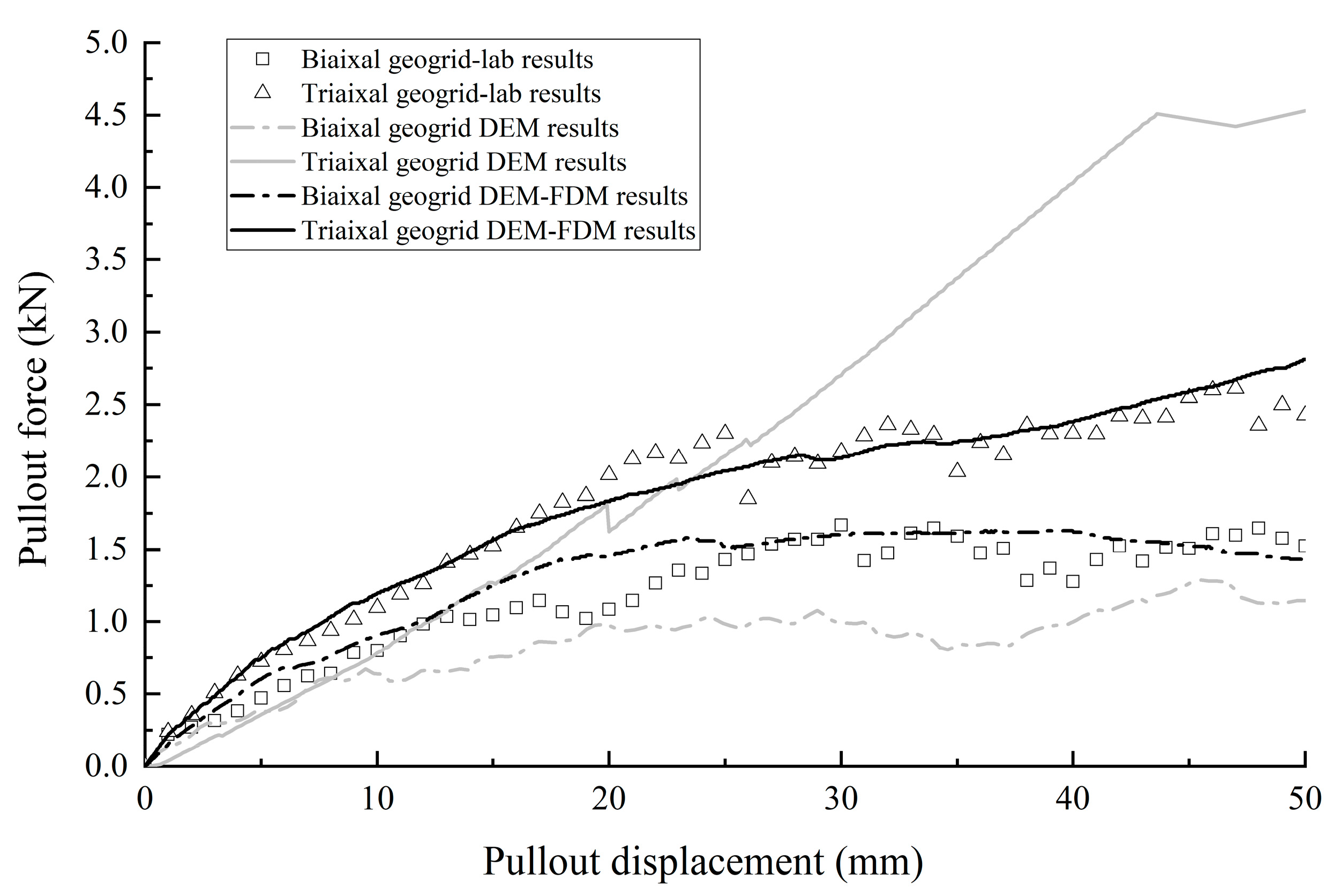 Applsci 11 09001 g006