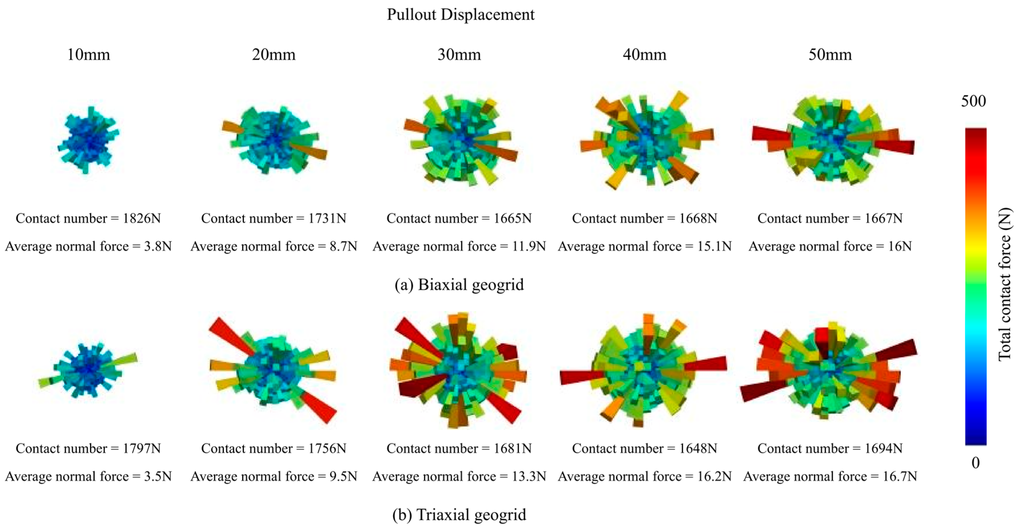 Applsci 11 09001 g008