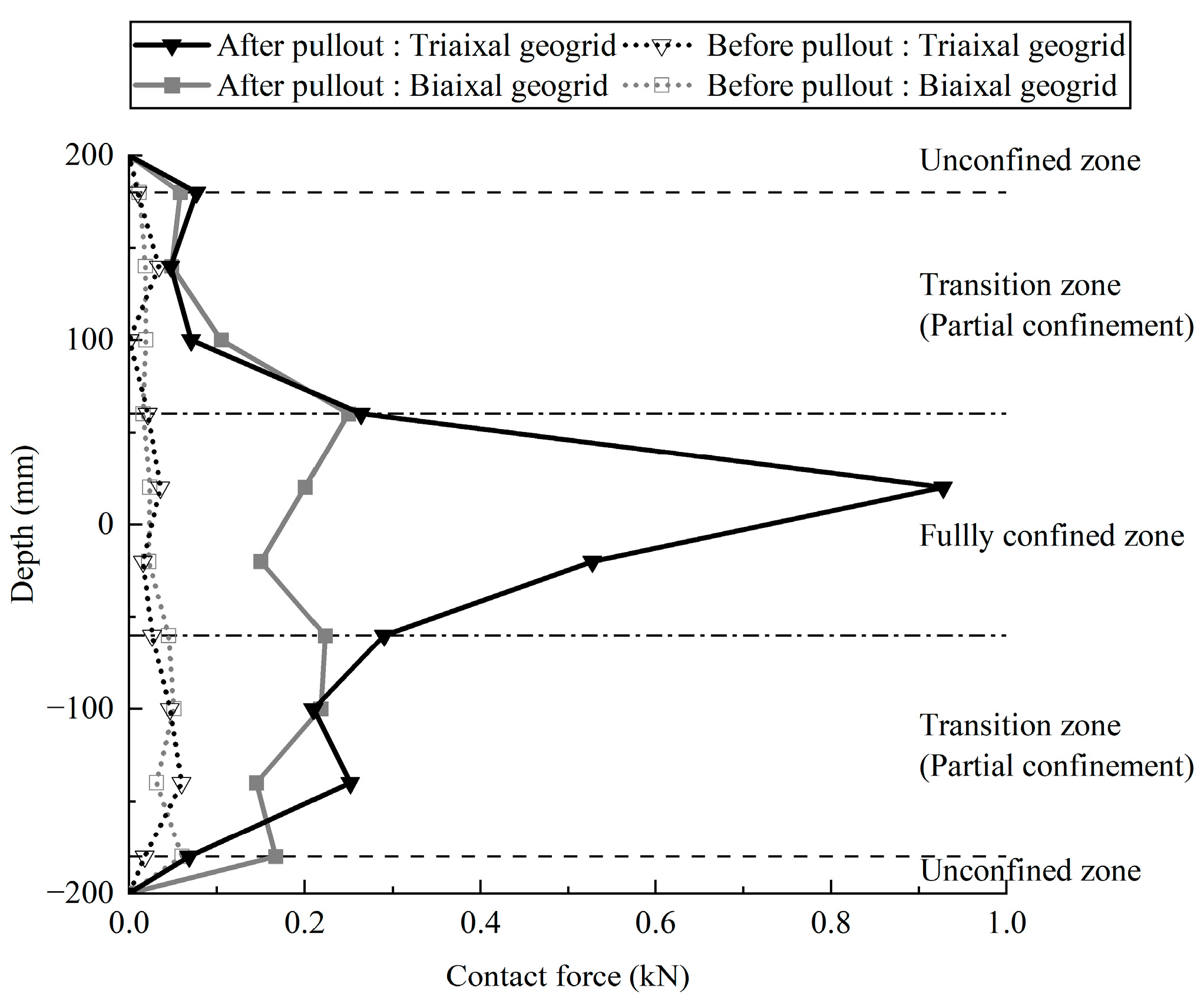 Applsci 11 09001 g012