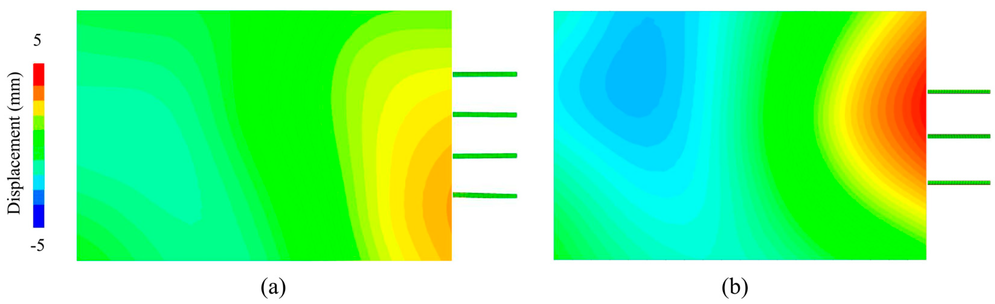 Applsci 11 09001 g013