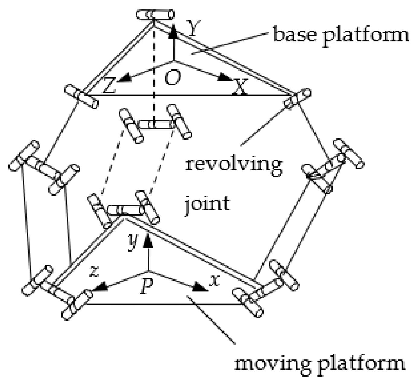 Applsci 11 09002 g002 Applsci 11 09002 g002