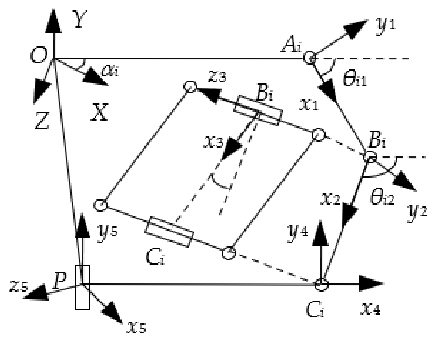 Applsci 11 09002 g003 Applsci 11 09002 g003