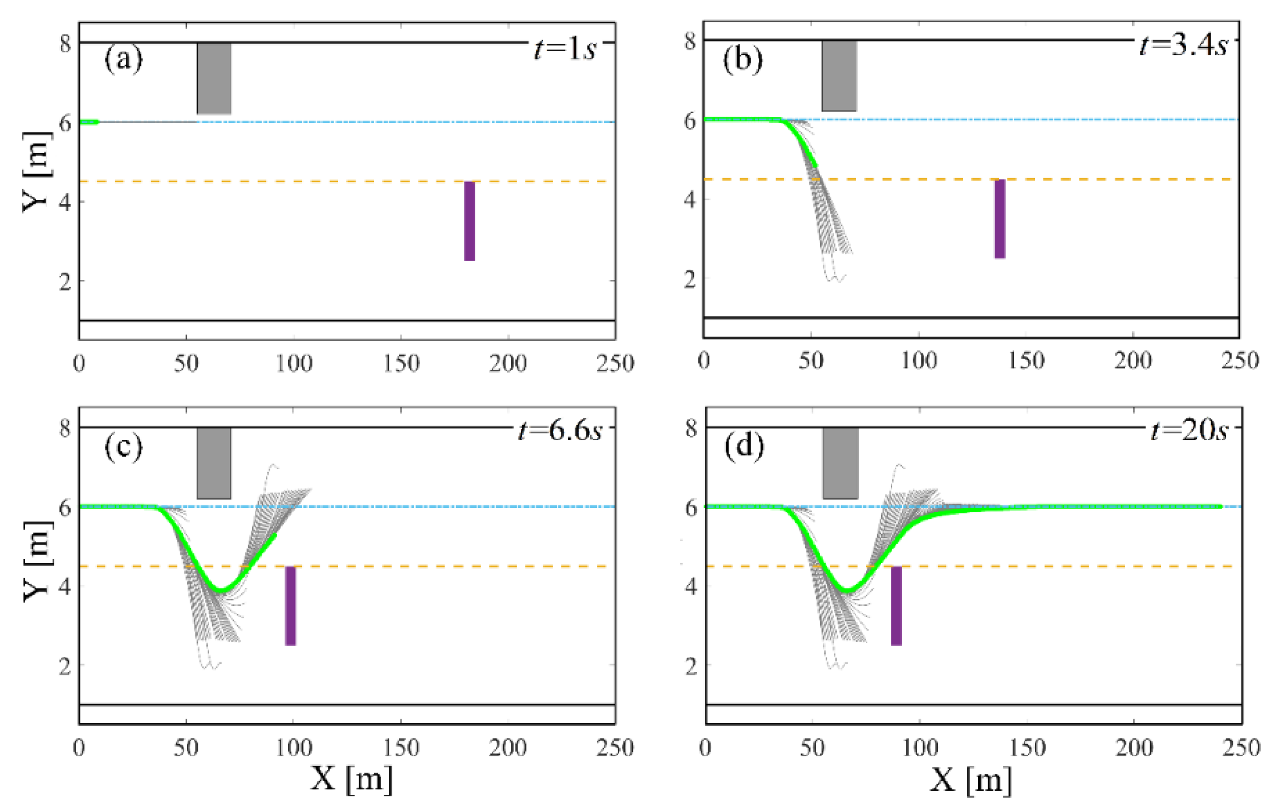 Applsci 11 09003 g015 550