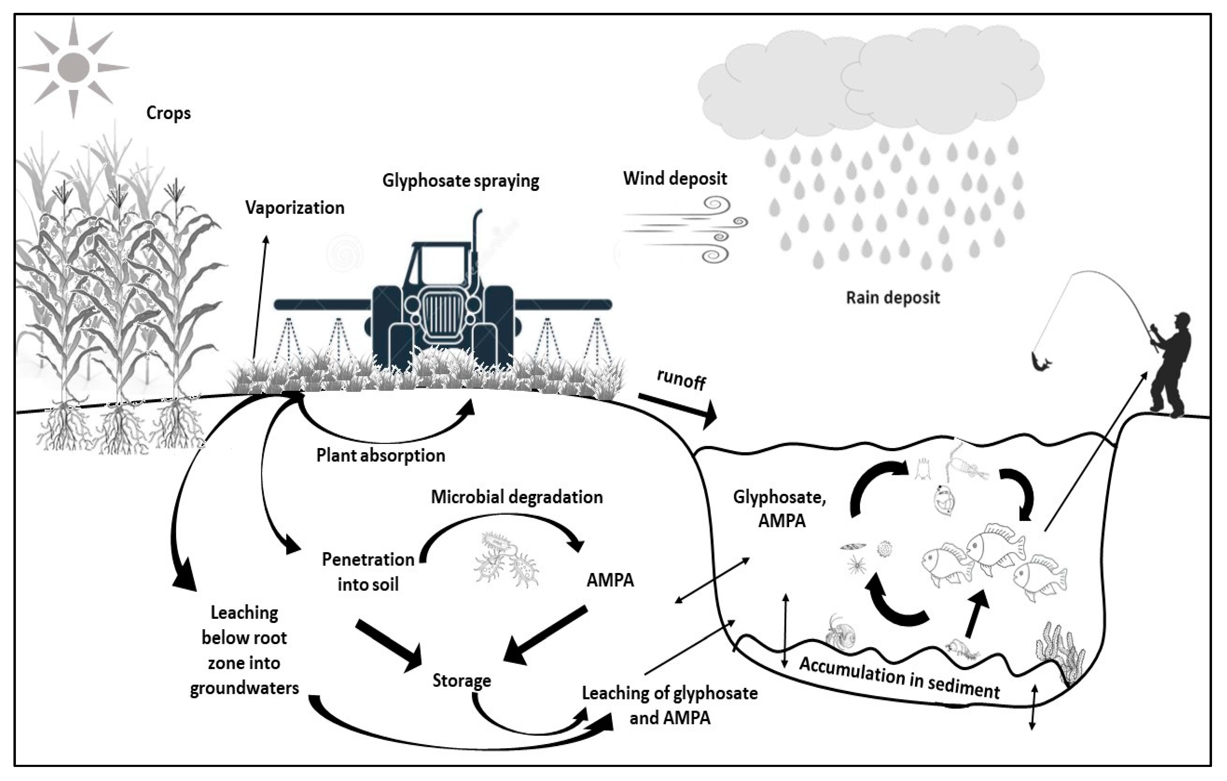 Applsci 11 09004 g001 Applsci 11 09004 g001