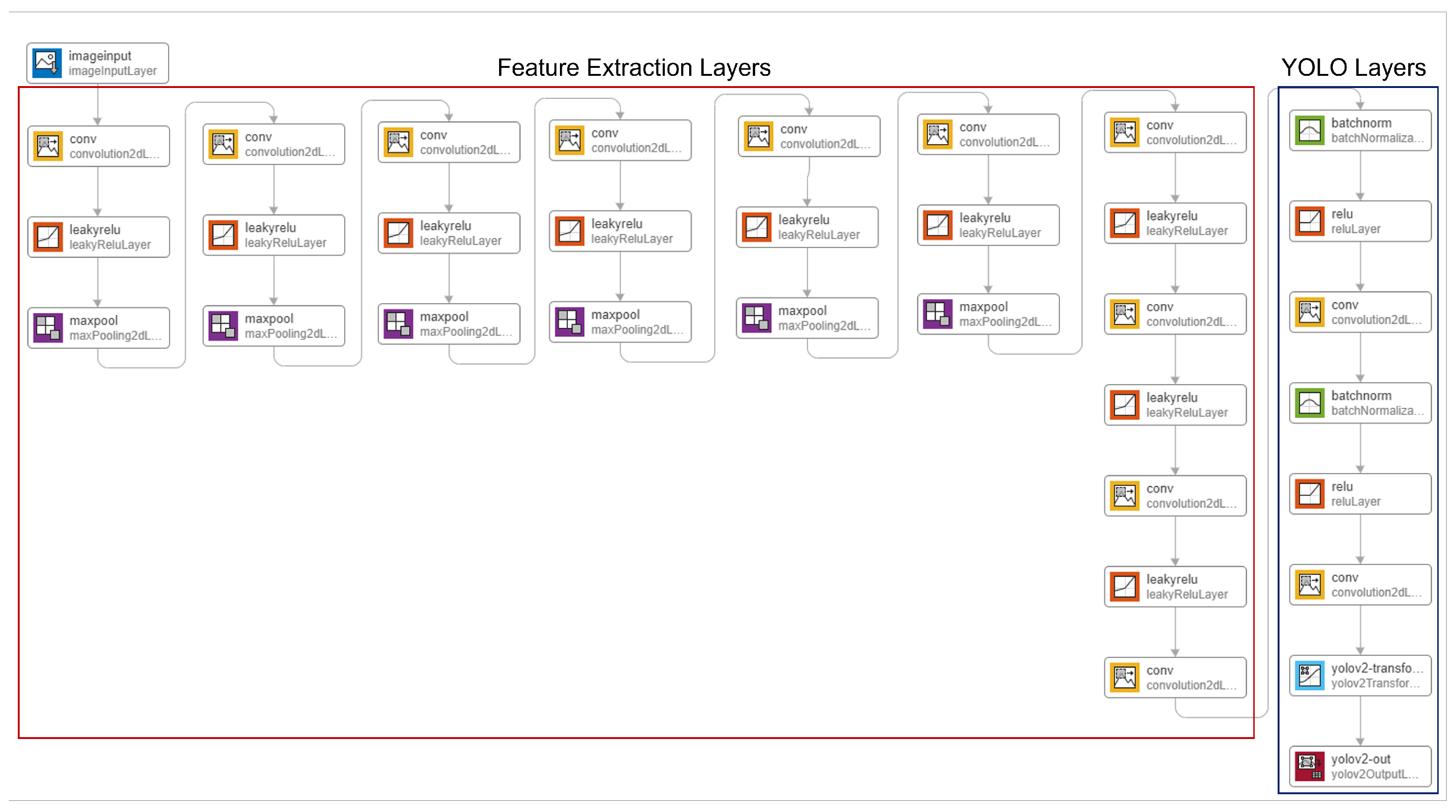 Applsci 11 09007 g008 550