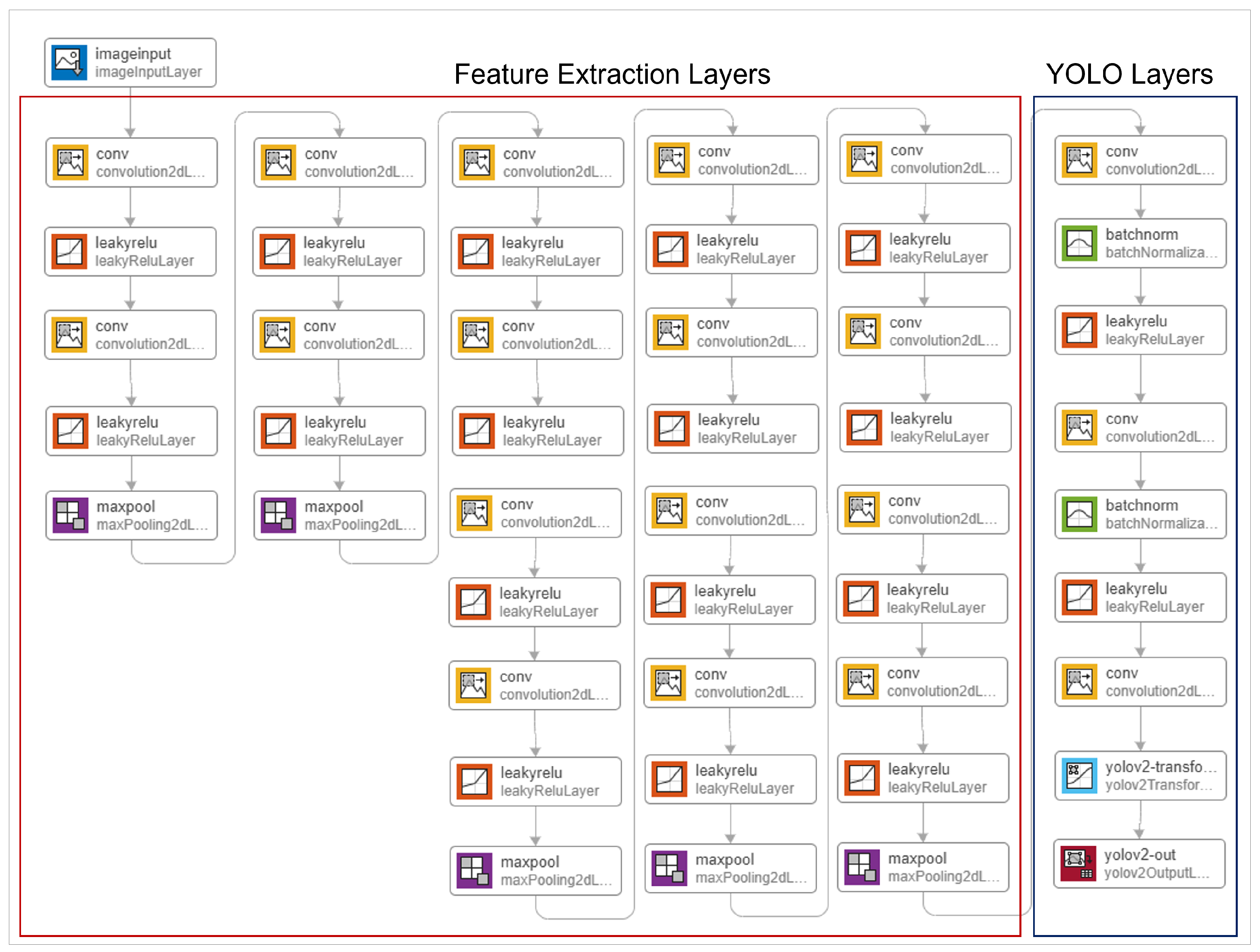 Applsci 11 09007 g009 550