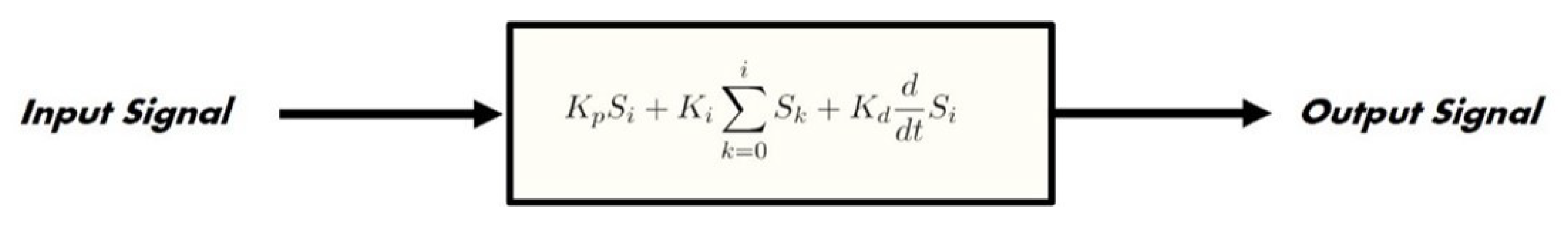 Applsci 11 09007 g011 550