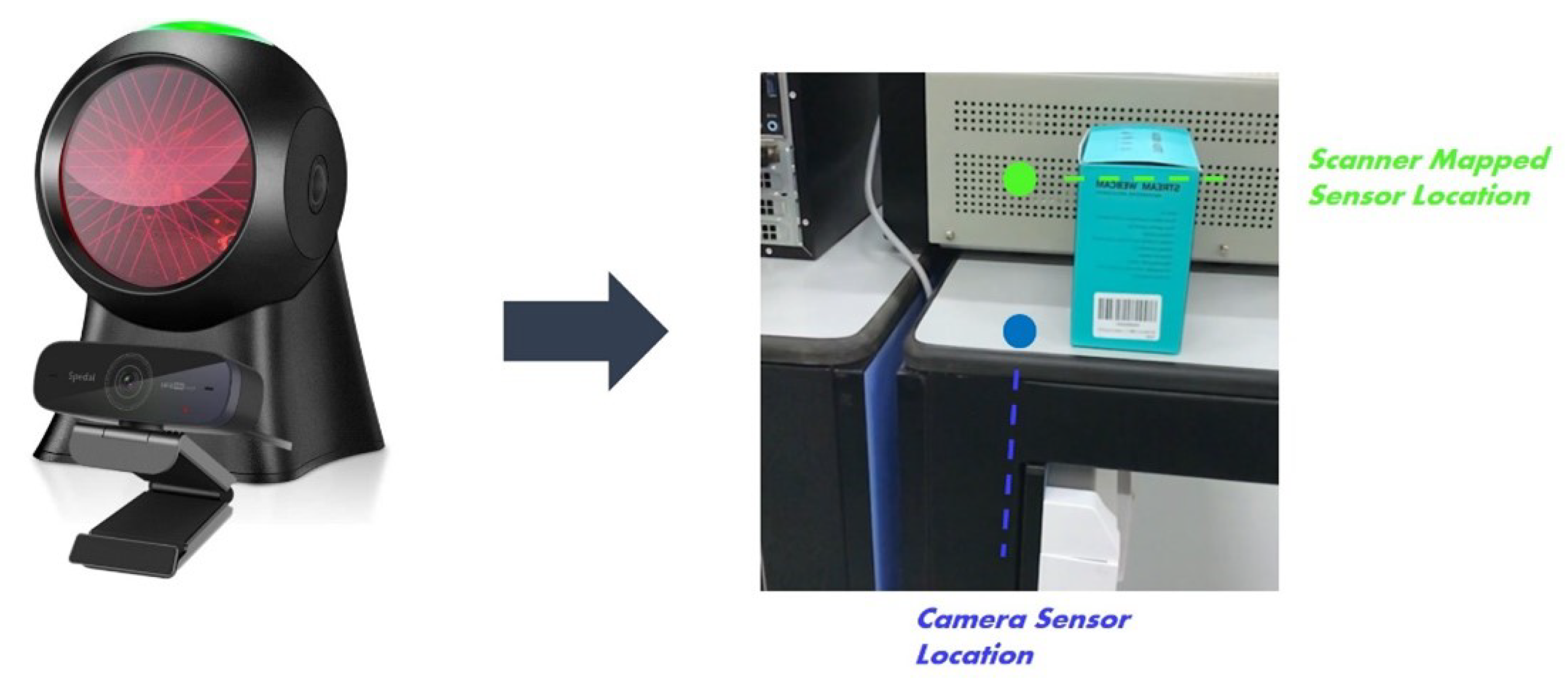 Applsci 11 09007 g013 550