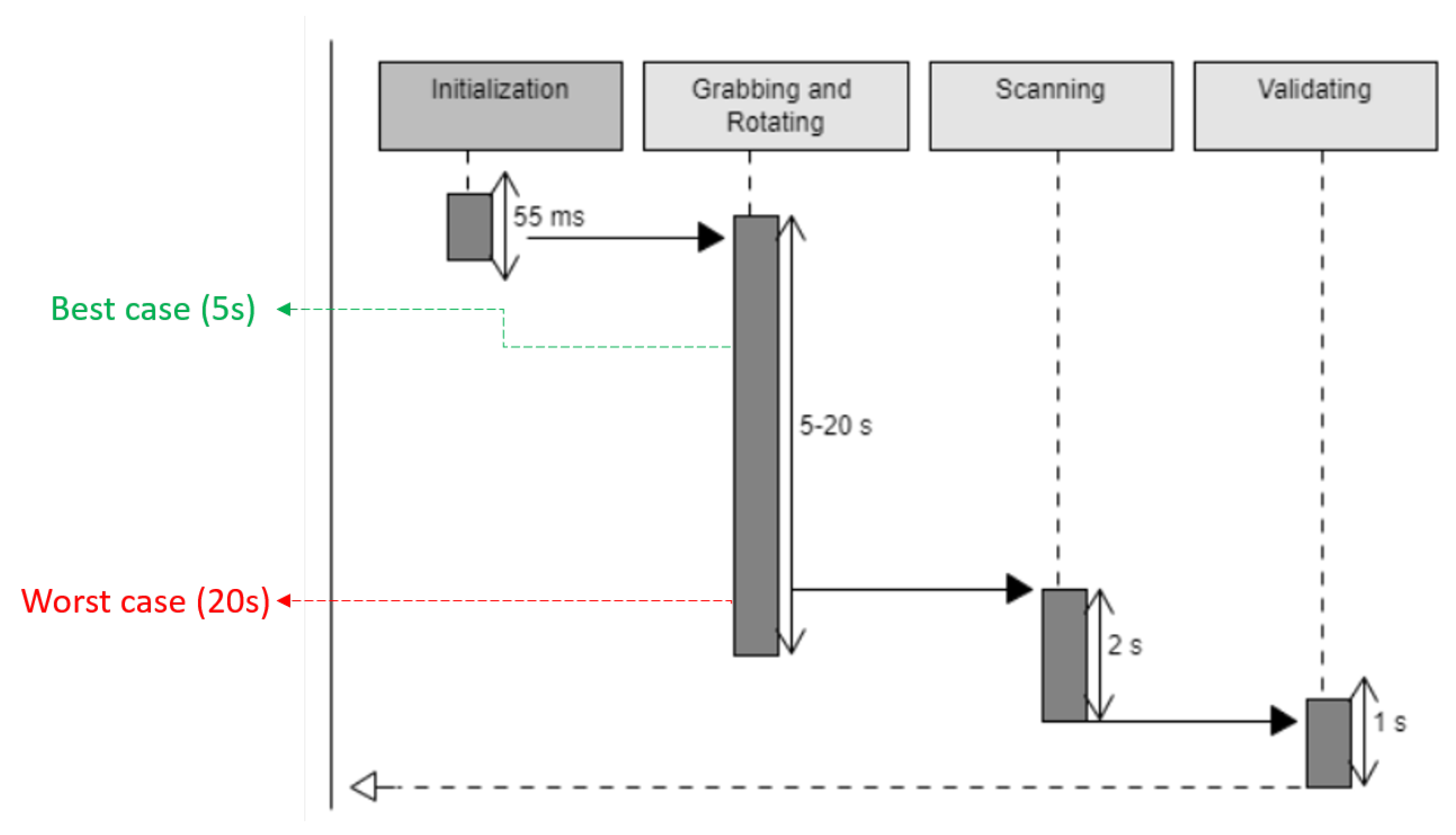 Applsci 11 09007 g023 550