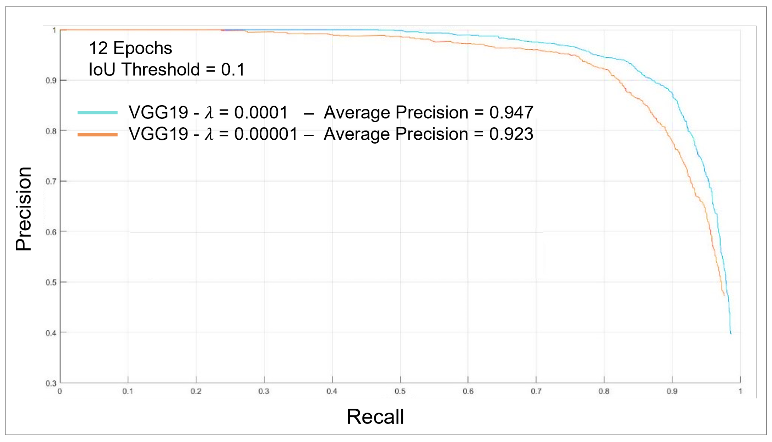 Applsci 11 09007 g024 550