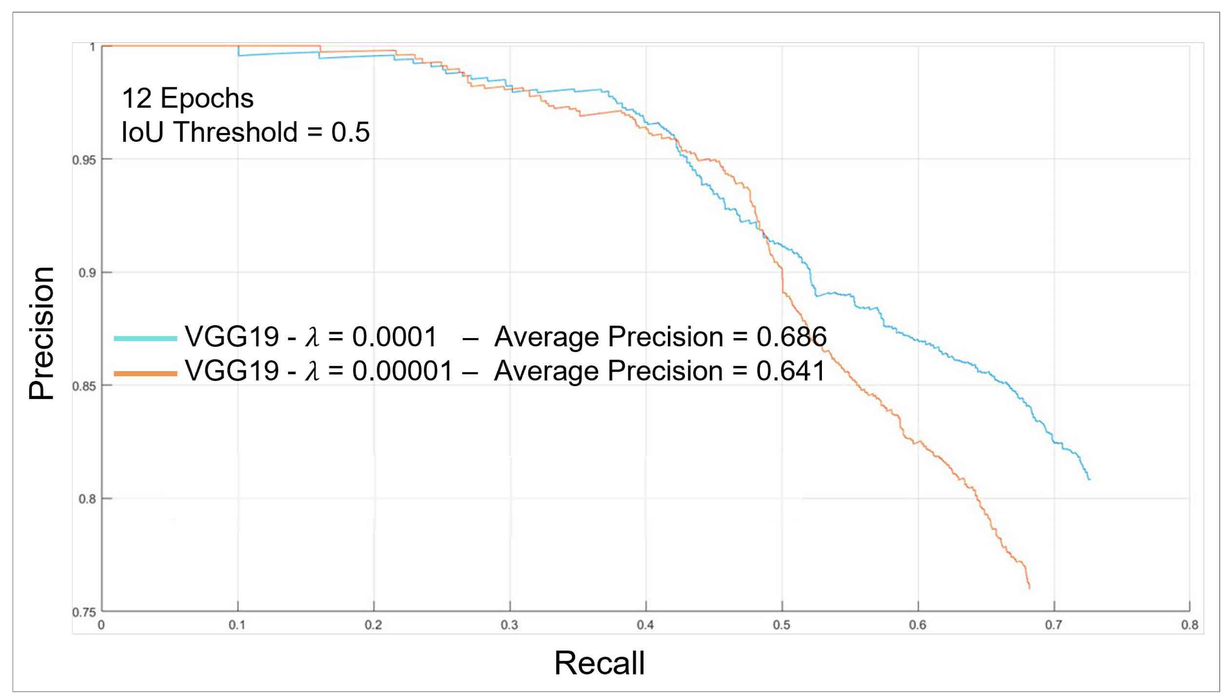 Applsci 11 09007 g025 550