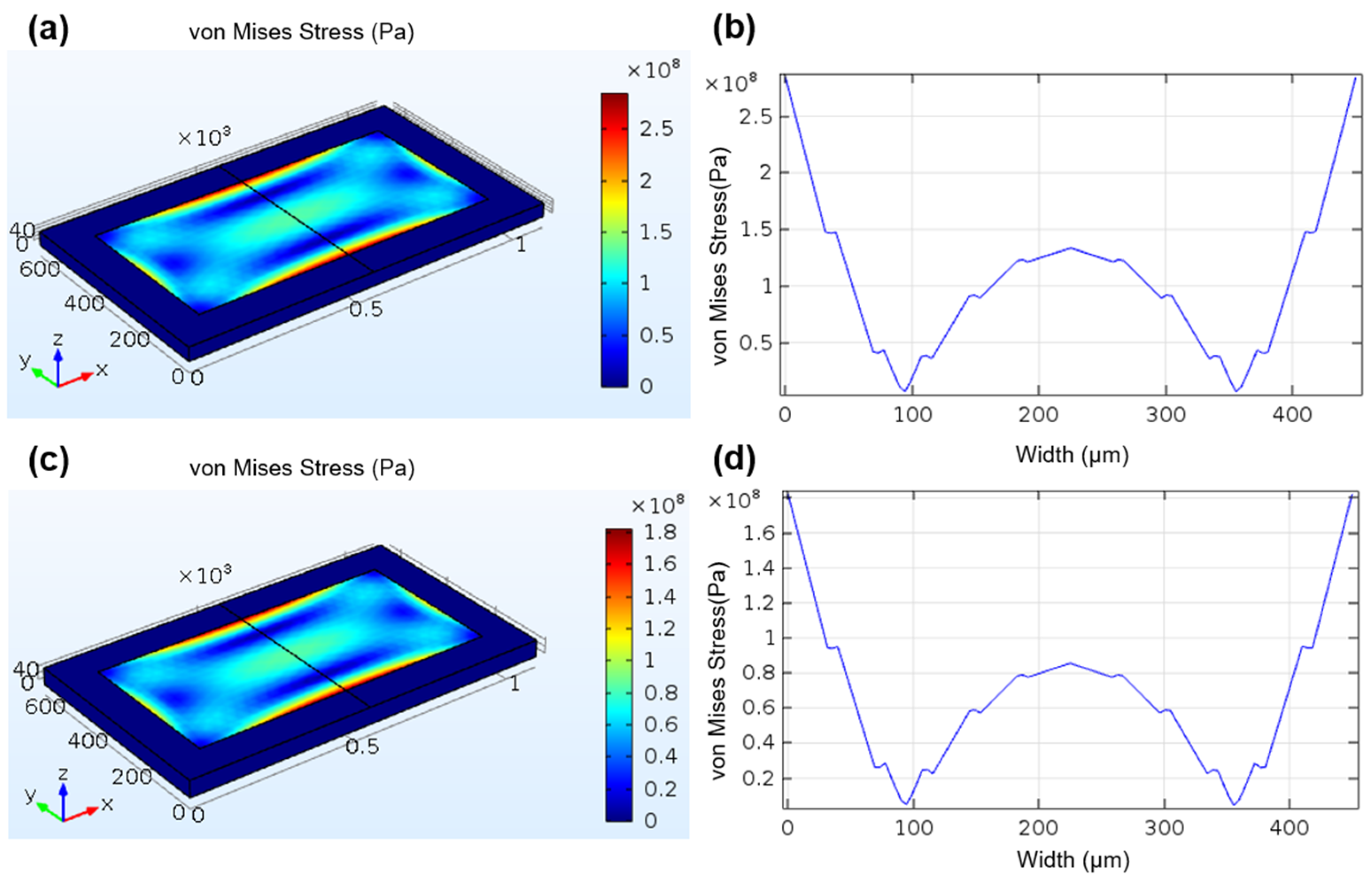 Applsci 11 09012 g001