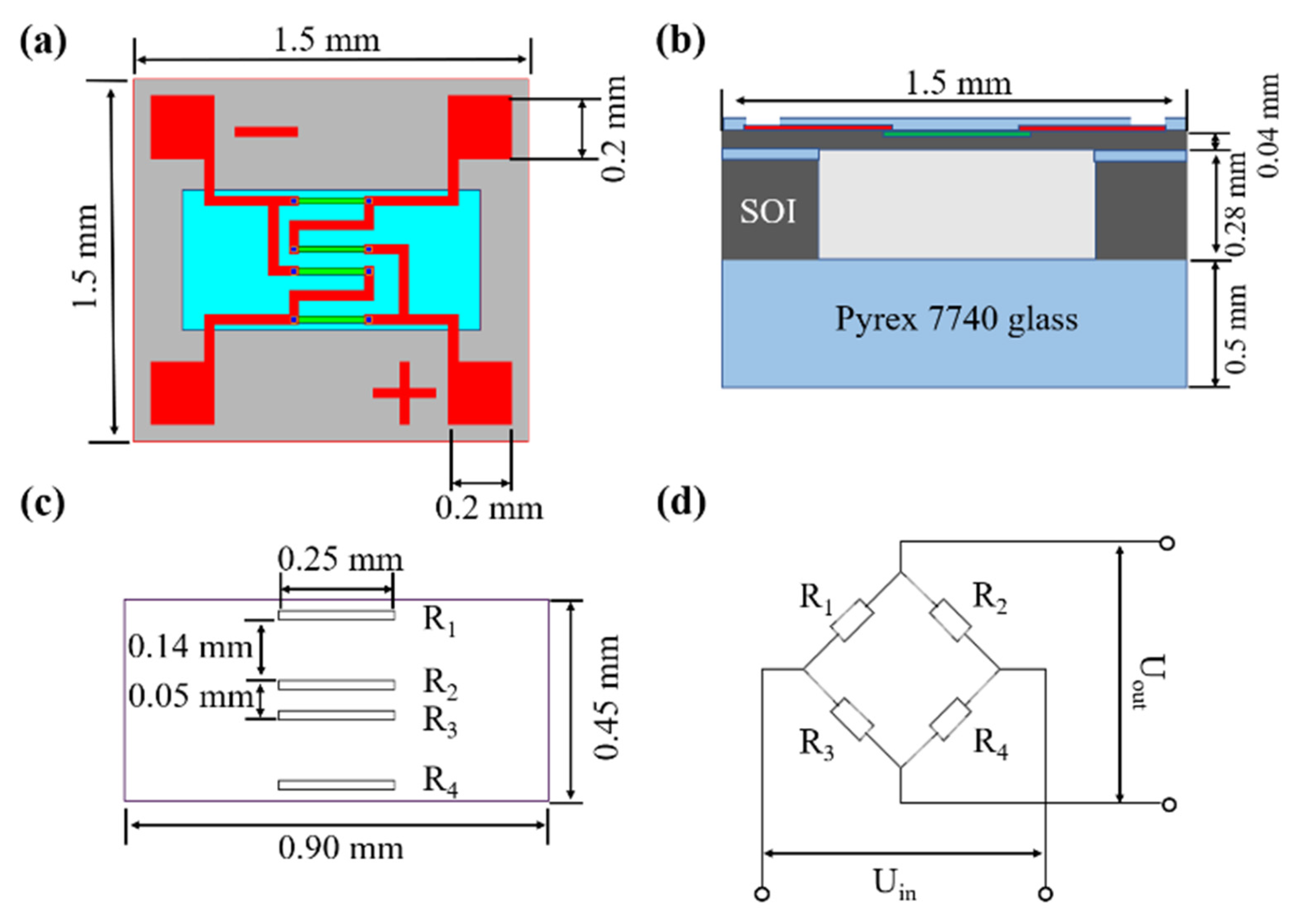 Applsci 11 09012 g002