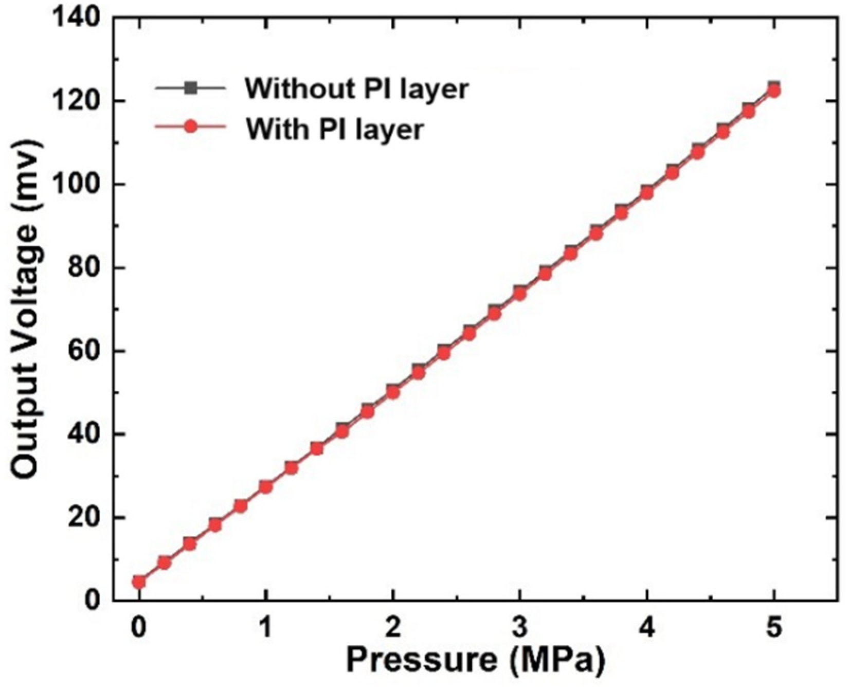 Applsci 11 09012 g007