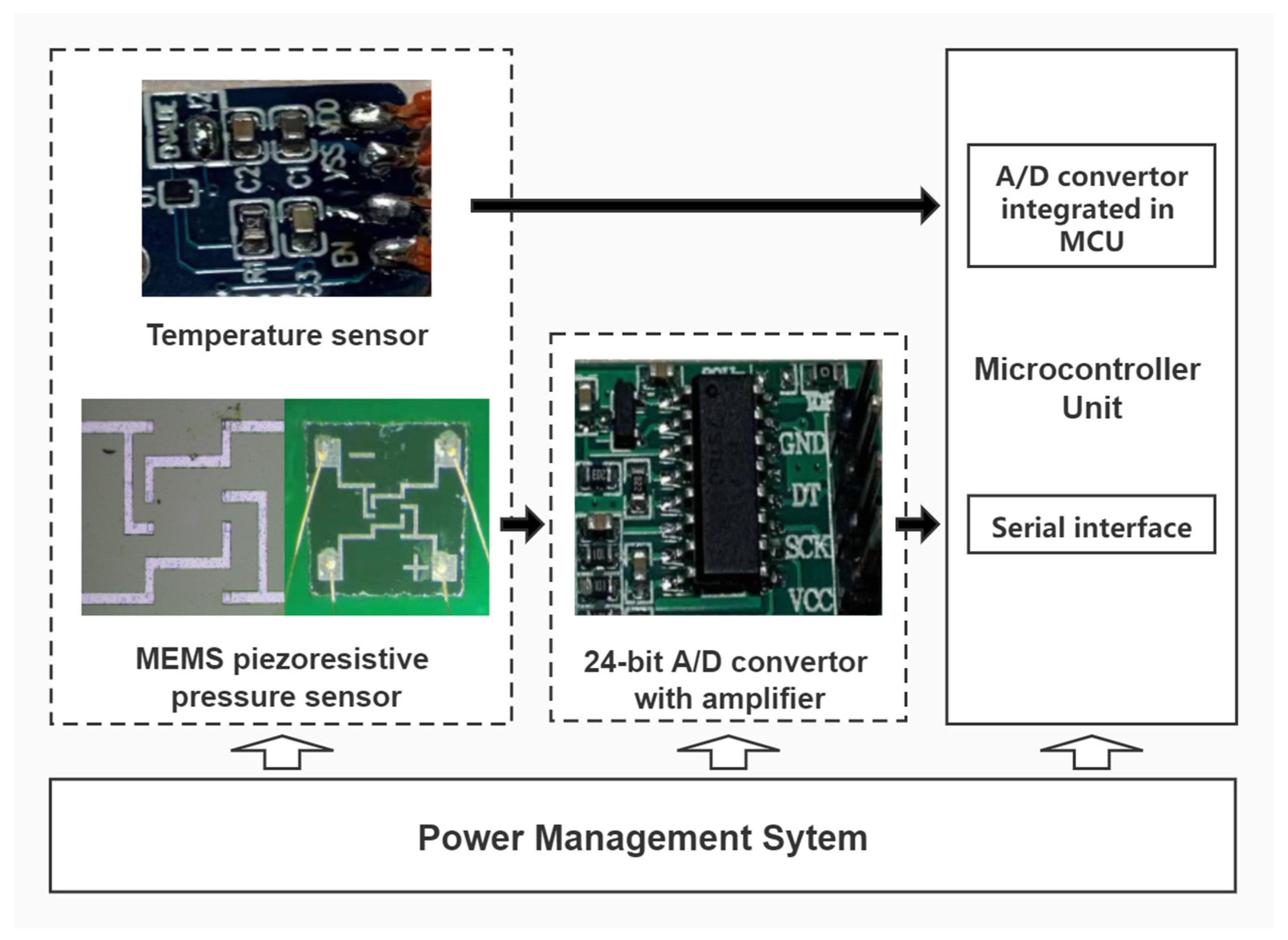 Applsci 11 09012 g008