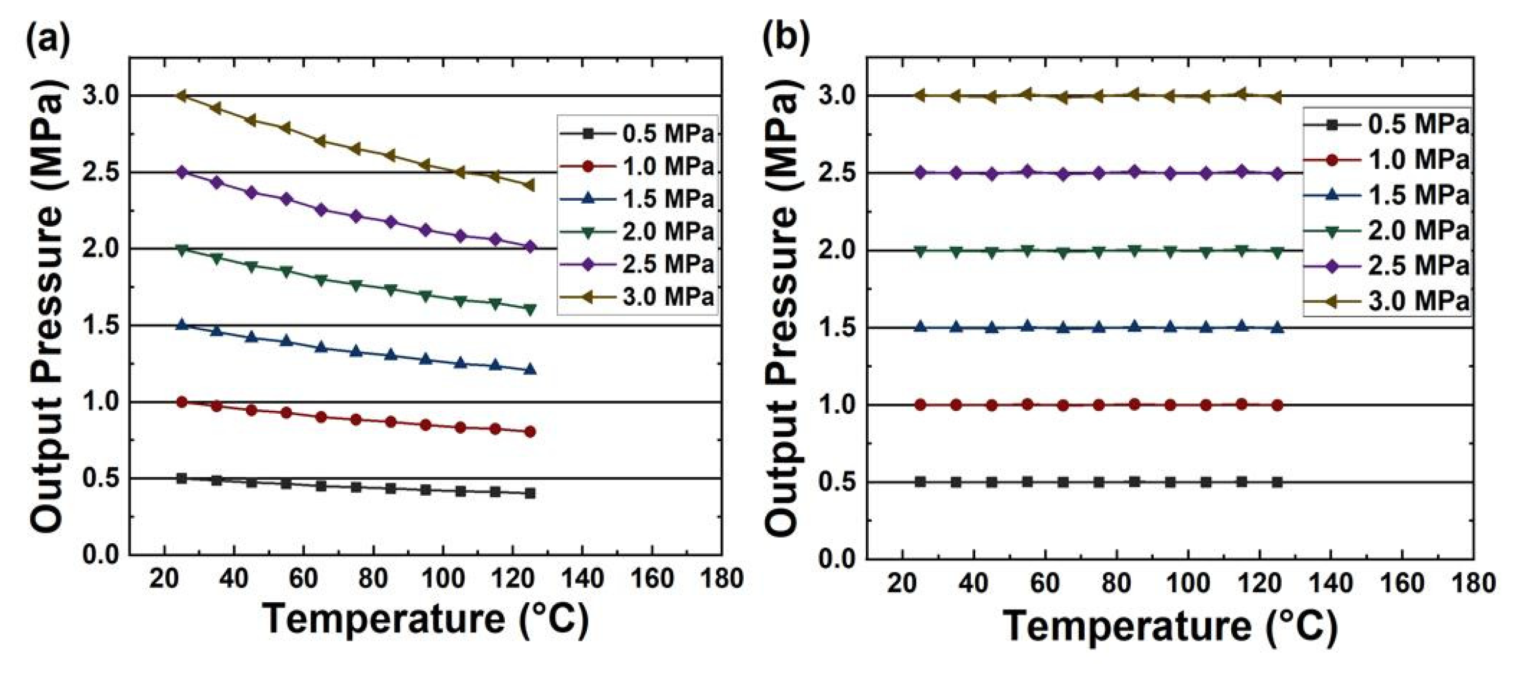 Applsci 11 09012 g009