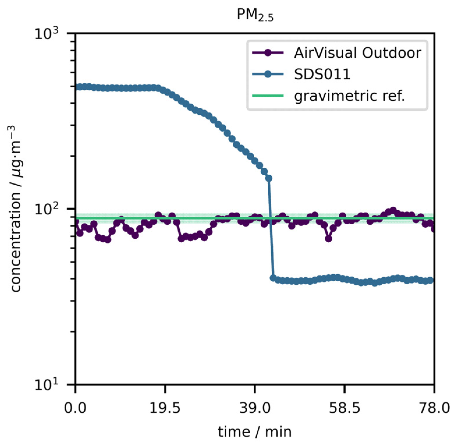 Applsci 11 09014 g003