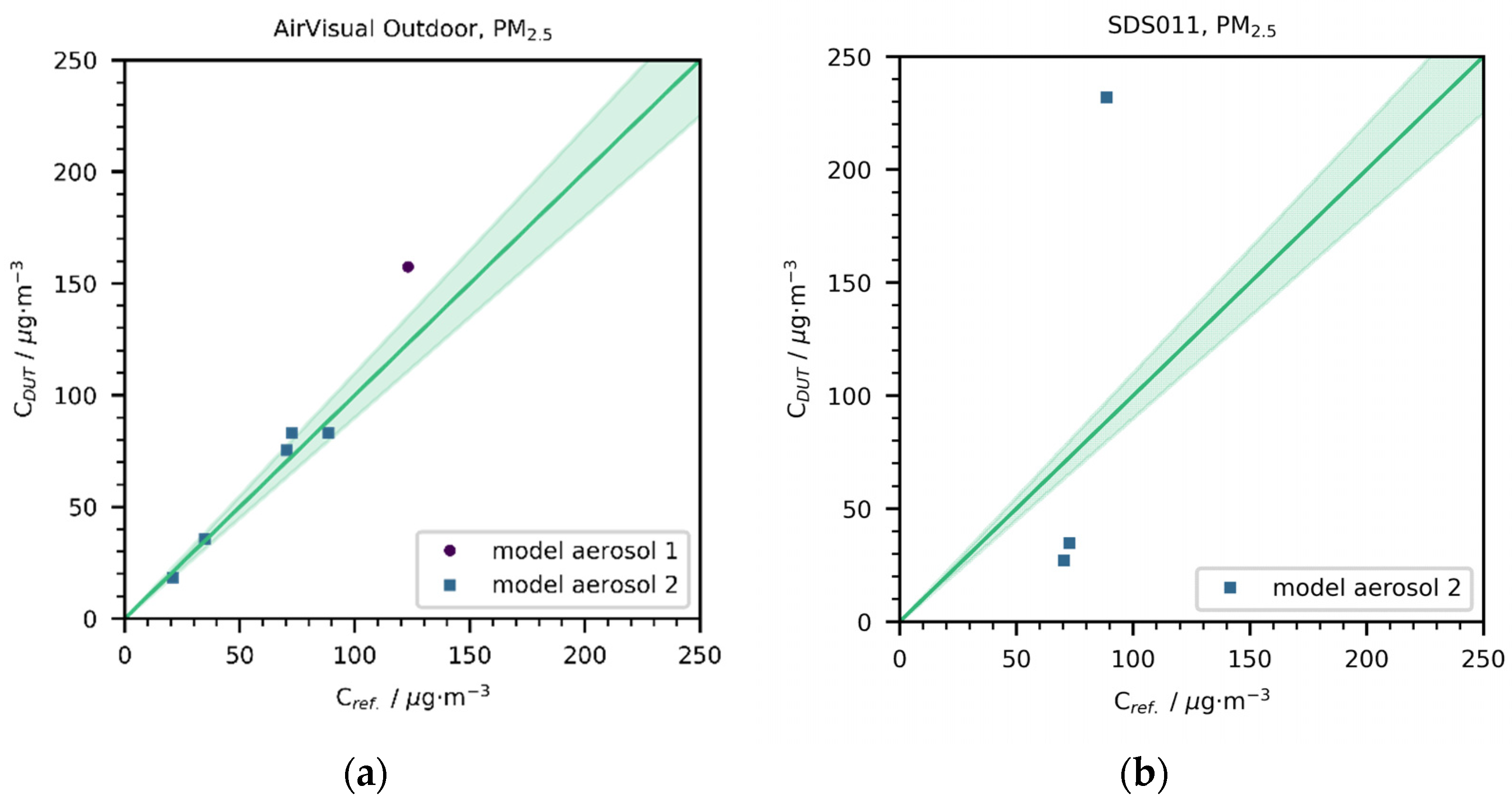 Applsci 11 09014 g004