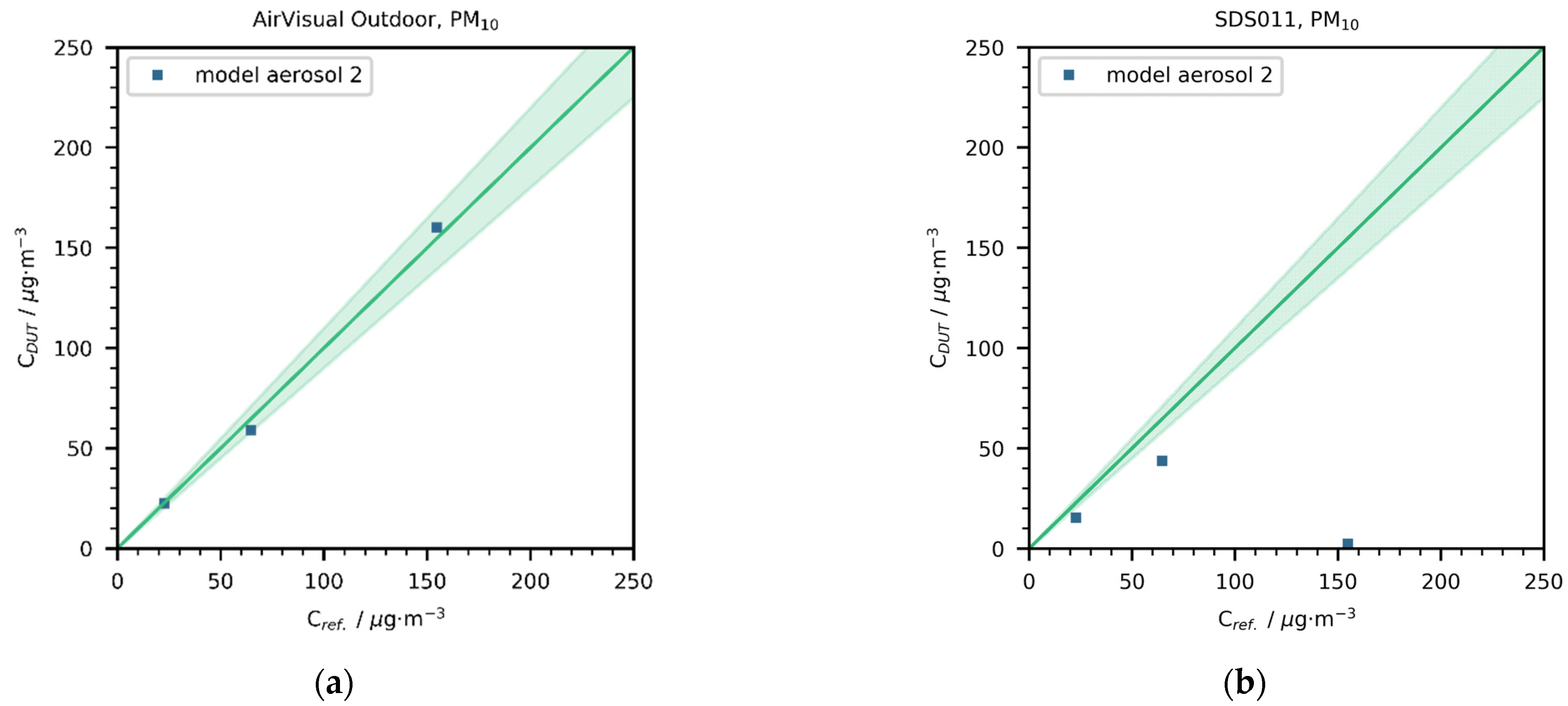 Applsci 11 09014 g006