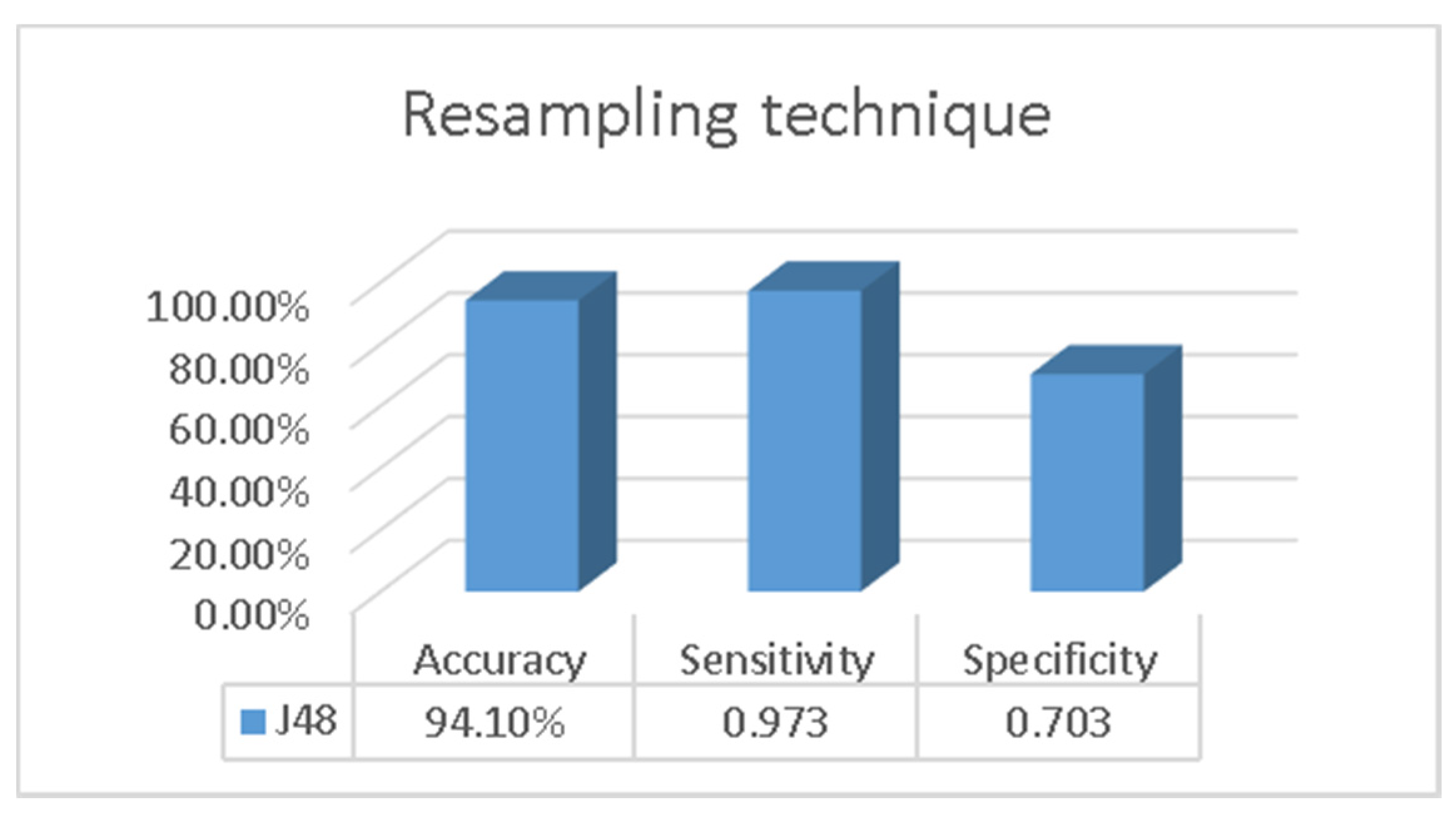 Applsci 11 09016 g004