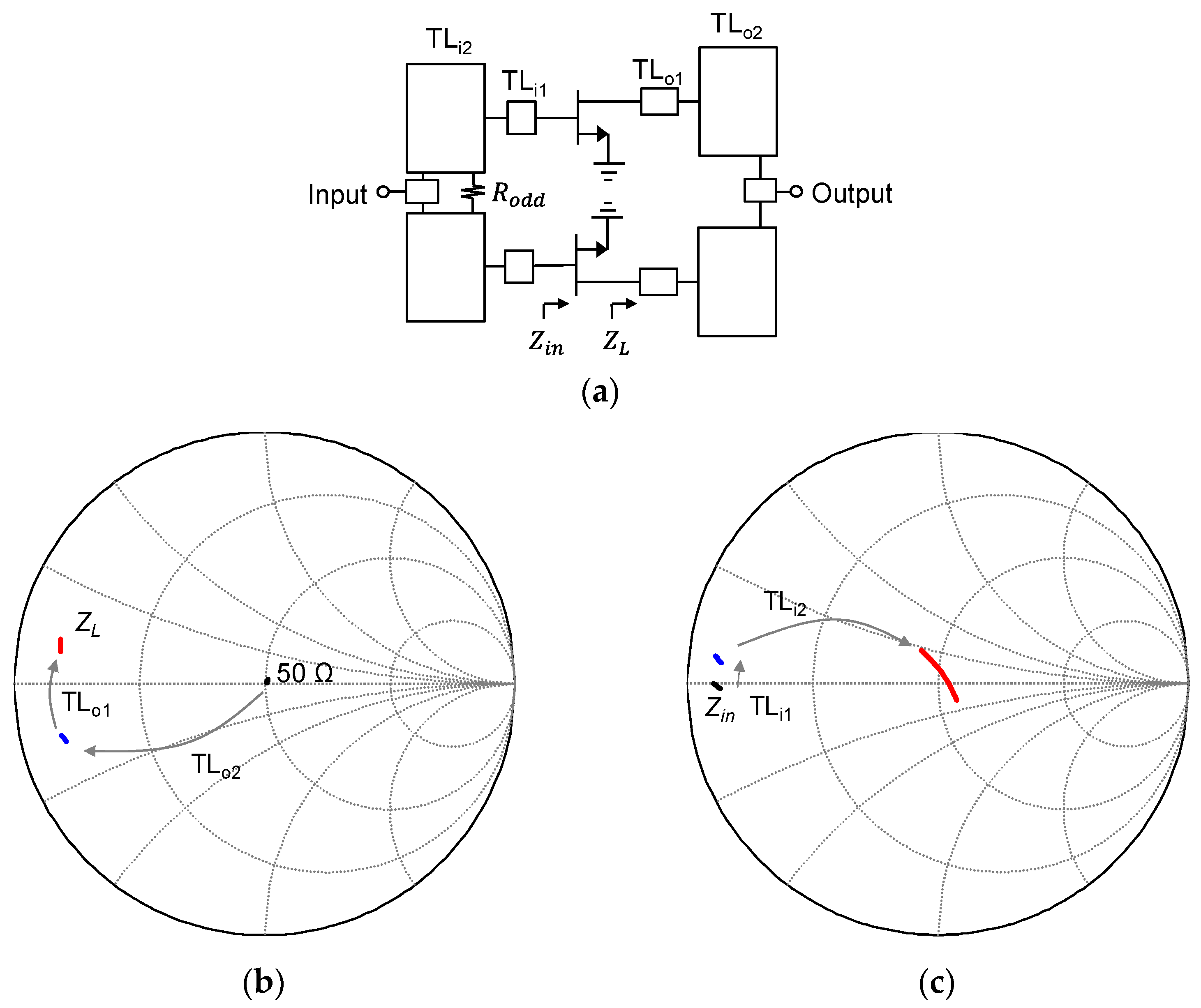 Applsci 11 09017 g003