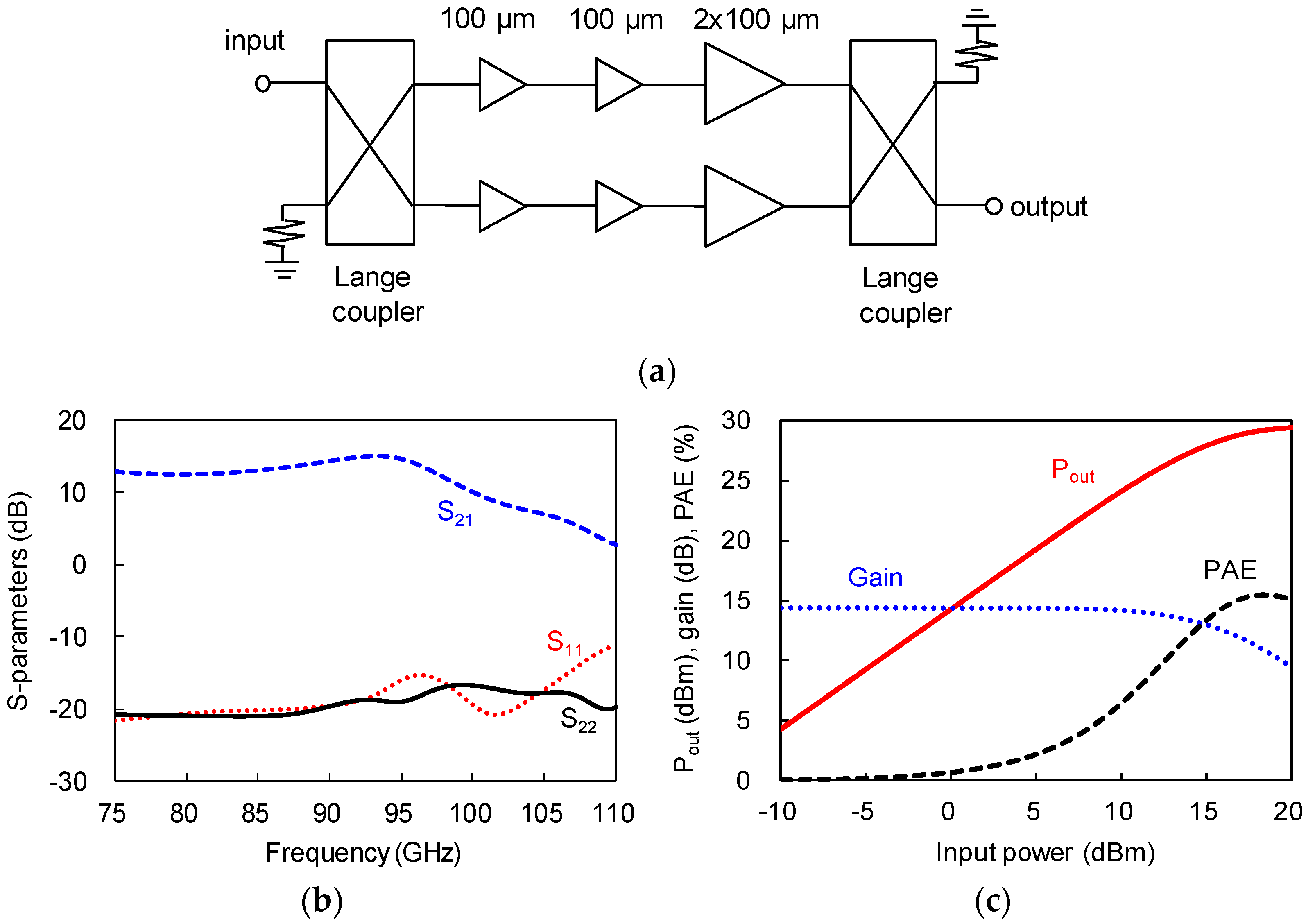 Applsci 11 09017 g005
