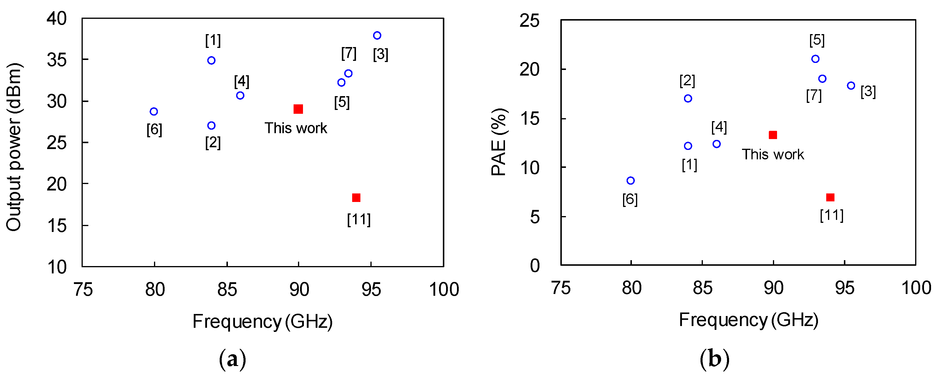 Applsci 11 09017 g008