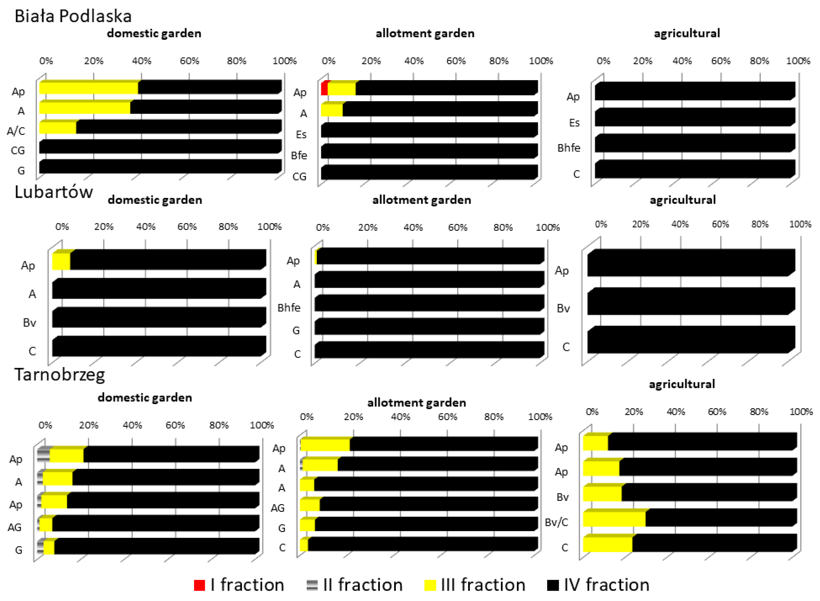 Applsci 11 09018 g002